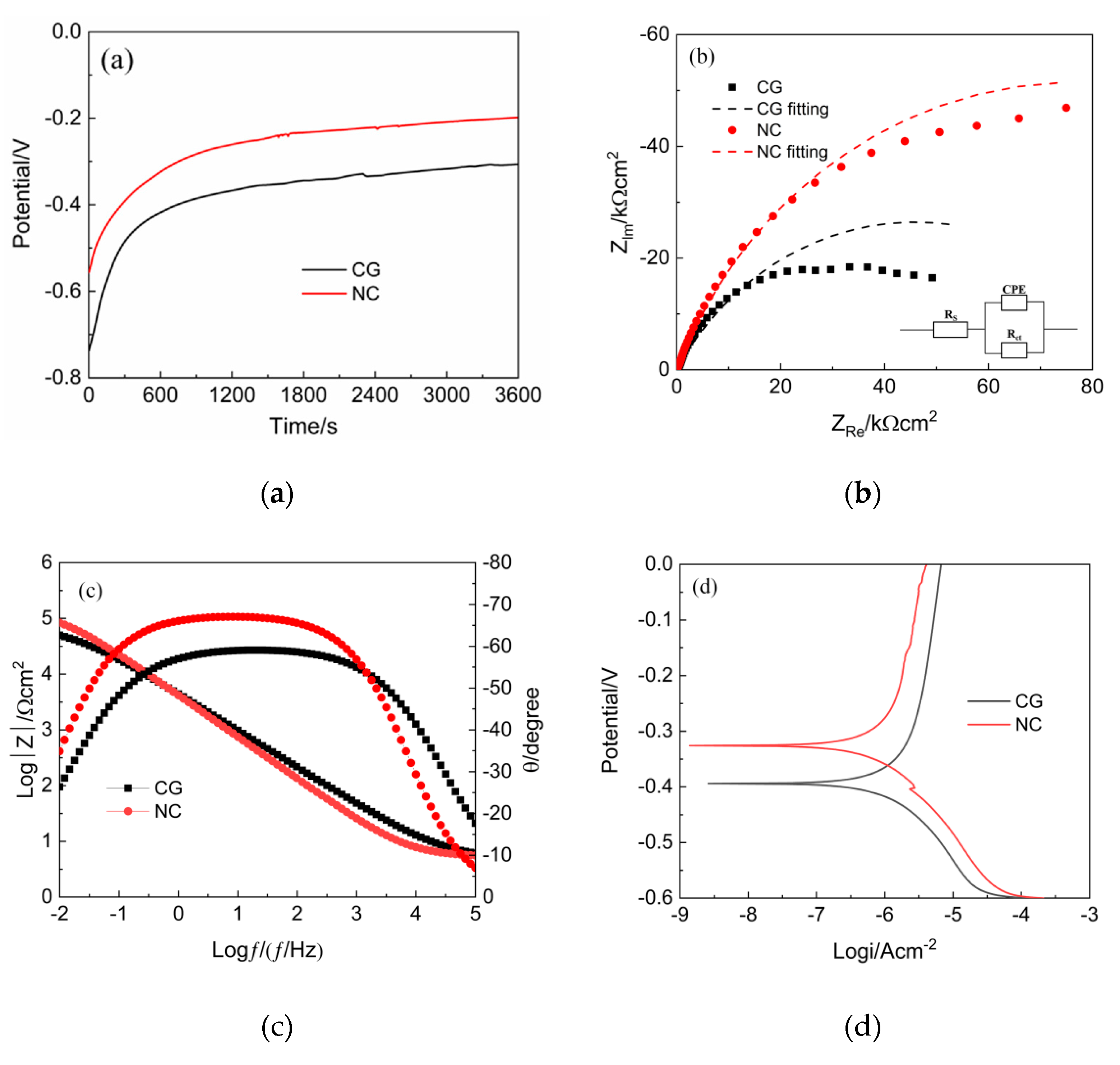 Metals 10 00917 g006