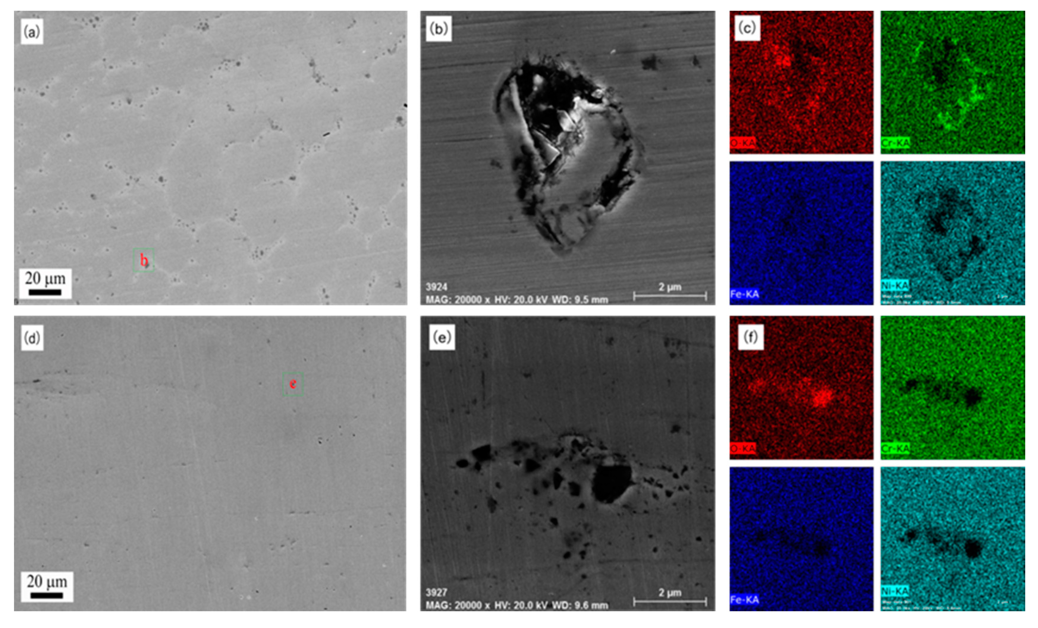 Metals 10 00917 g007