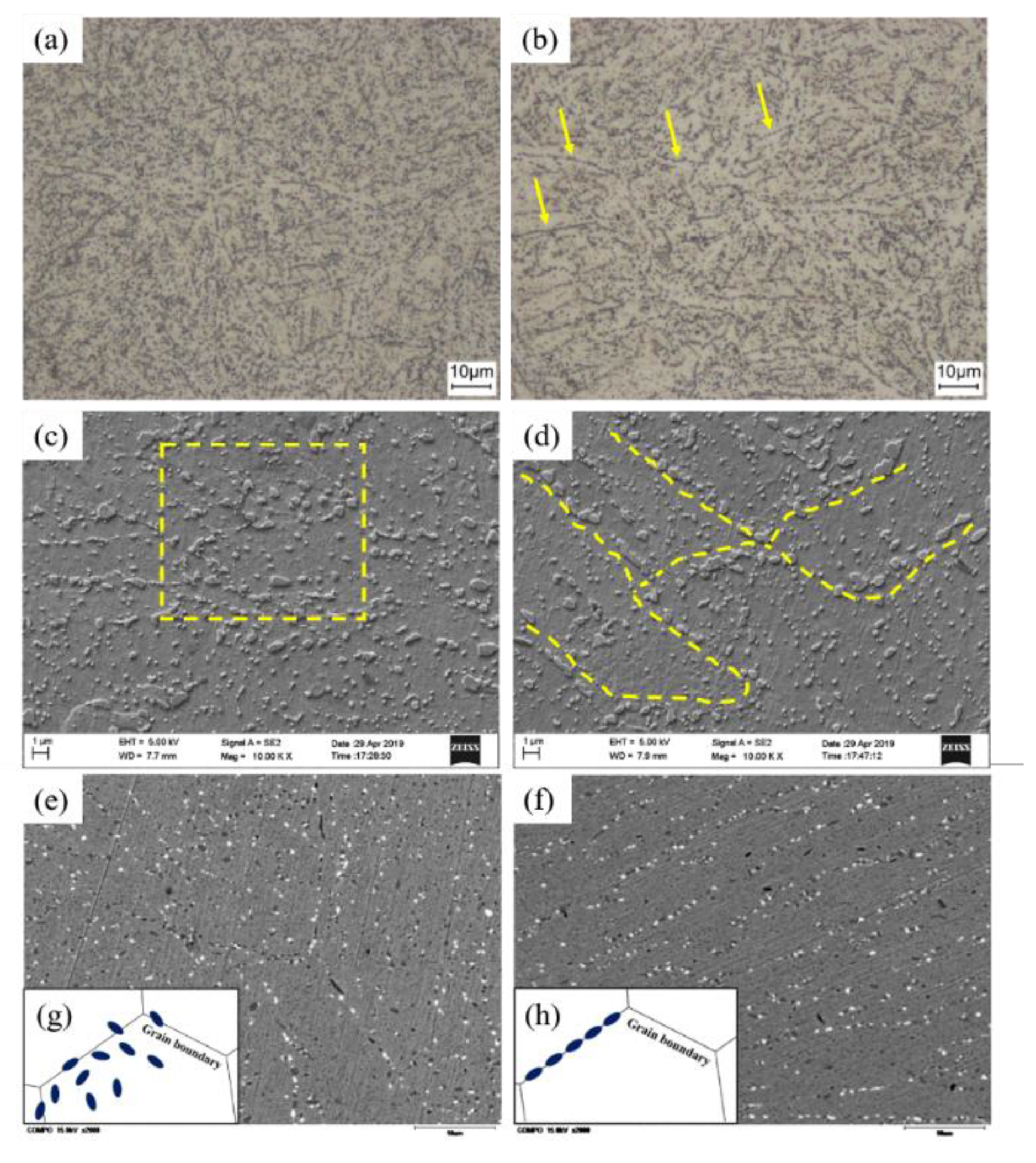 Metals 10 00918 g002 Metals 10 00918 g002