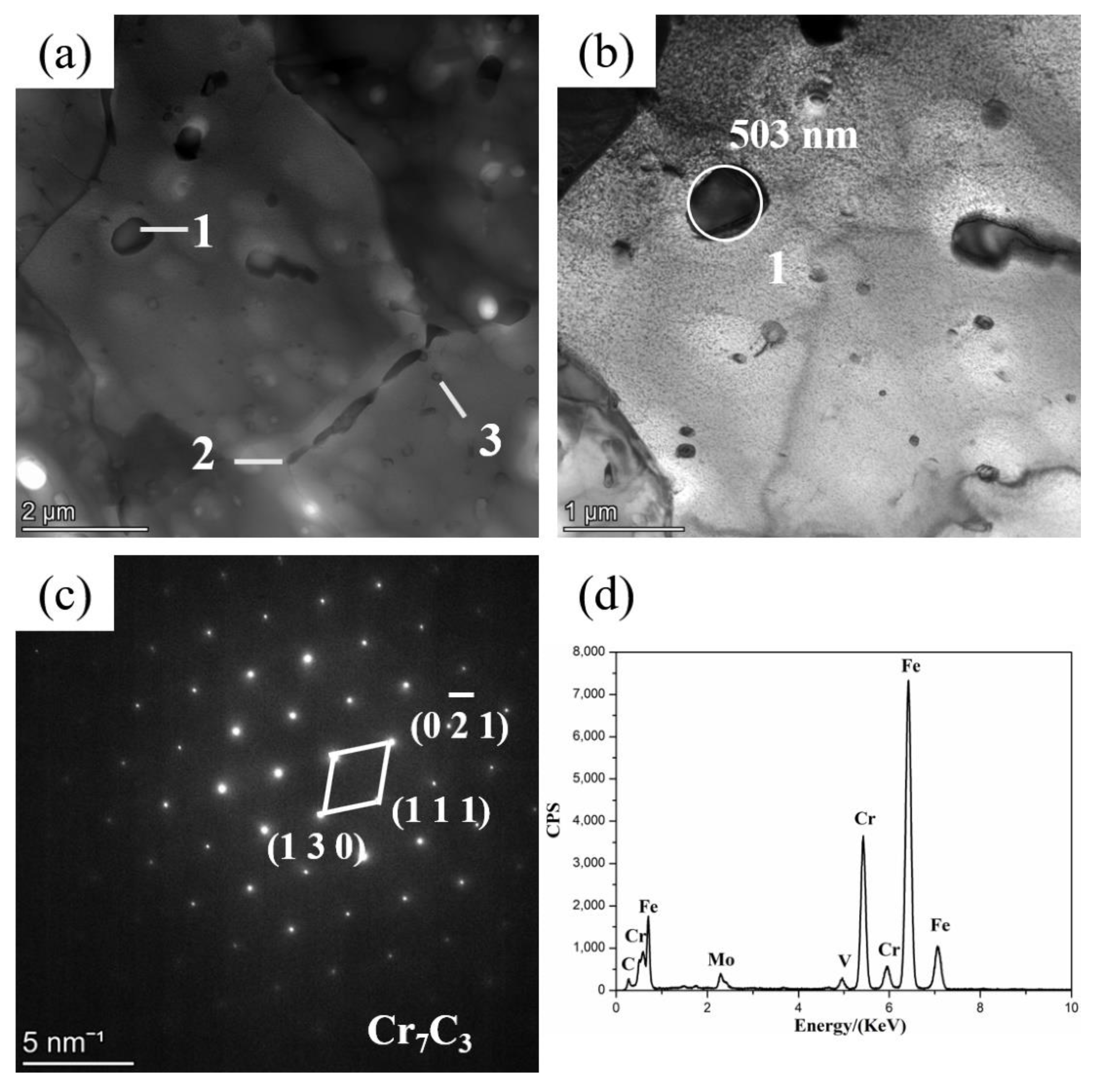Metals 10 00918 g003 Metals 10 00918 g003