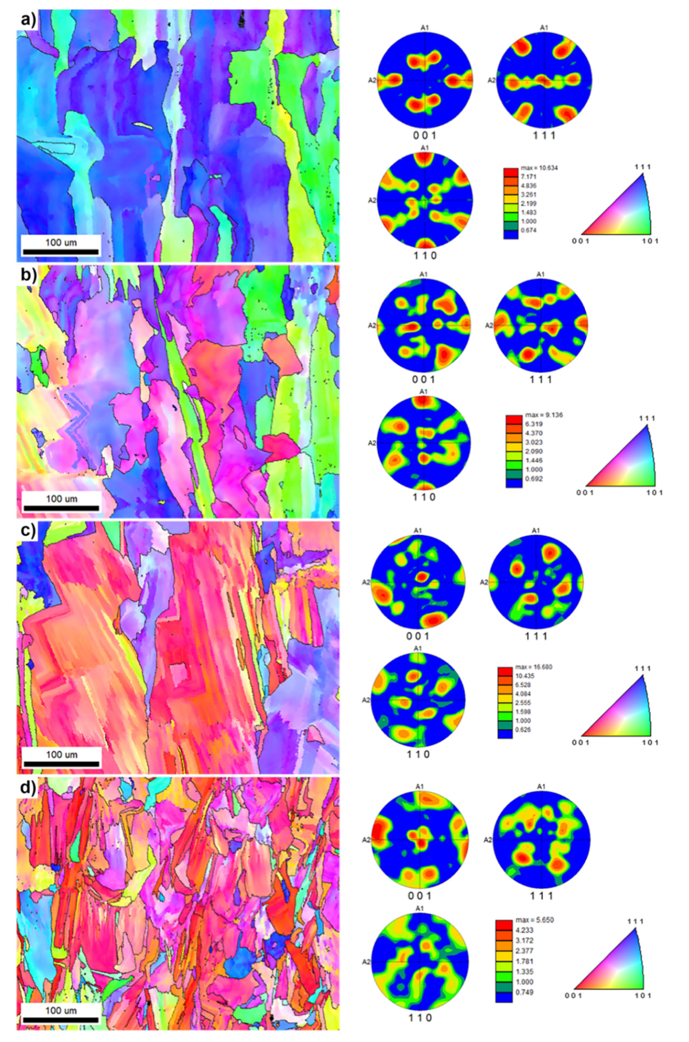 Metals 10 00919 g005