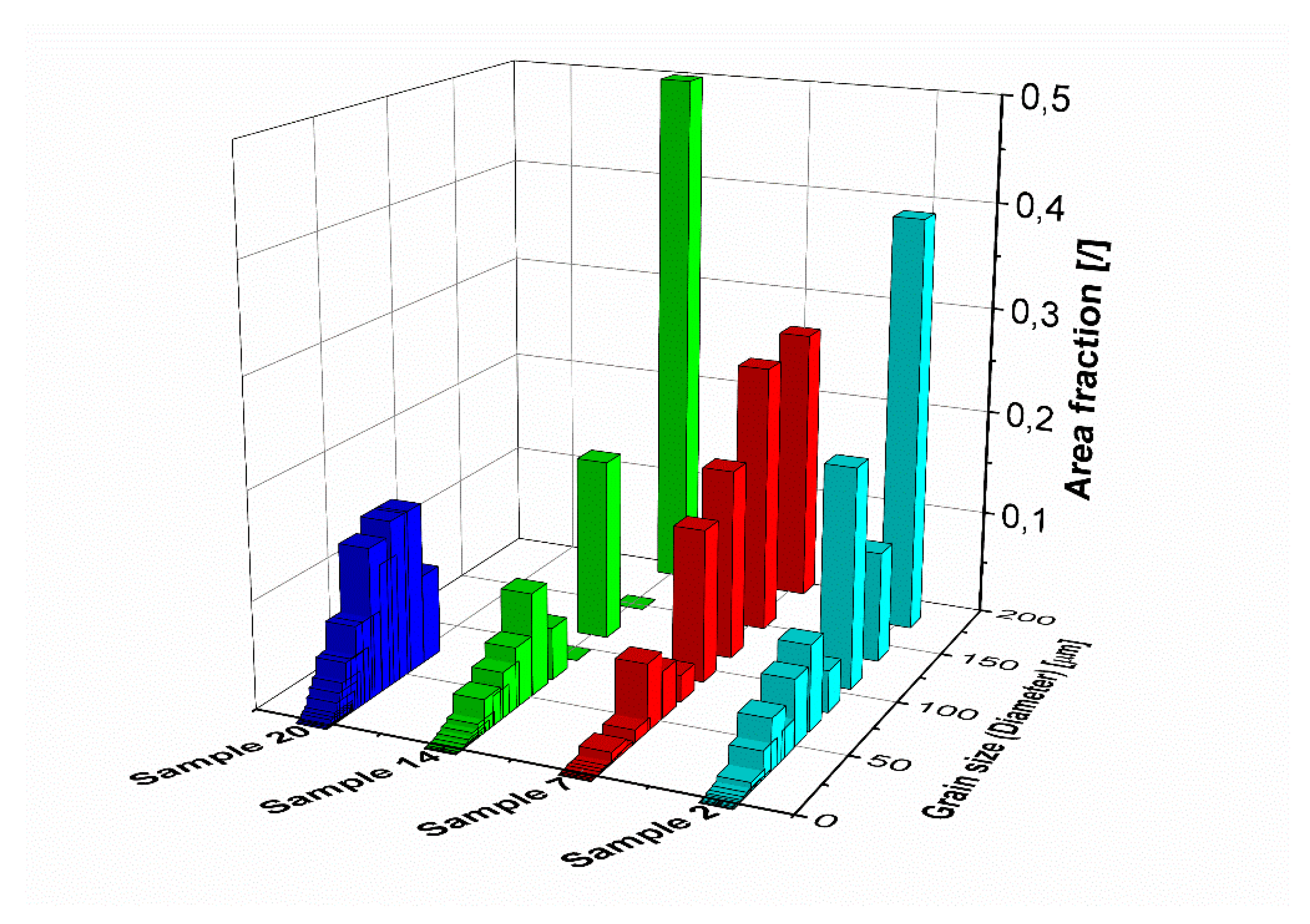 Metals 10 00919 g008