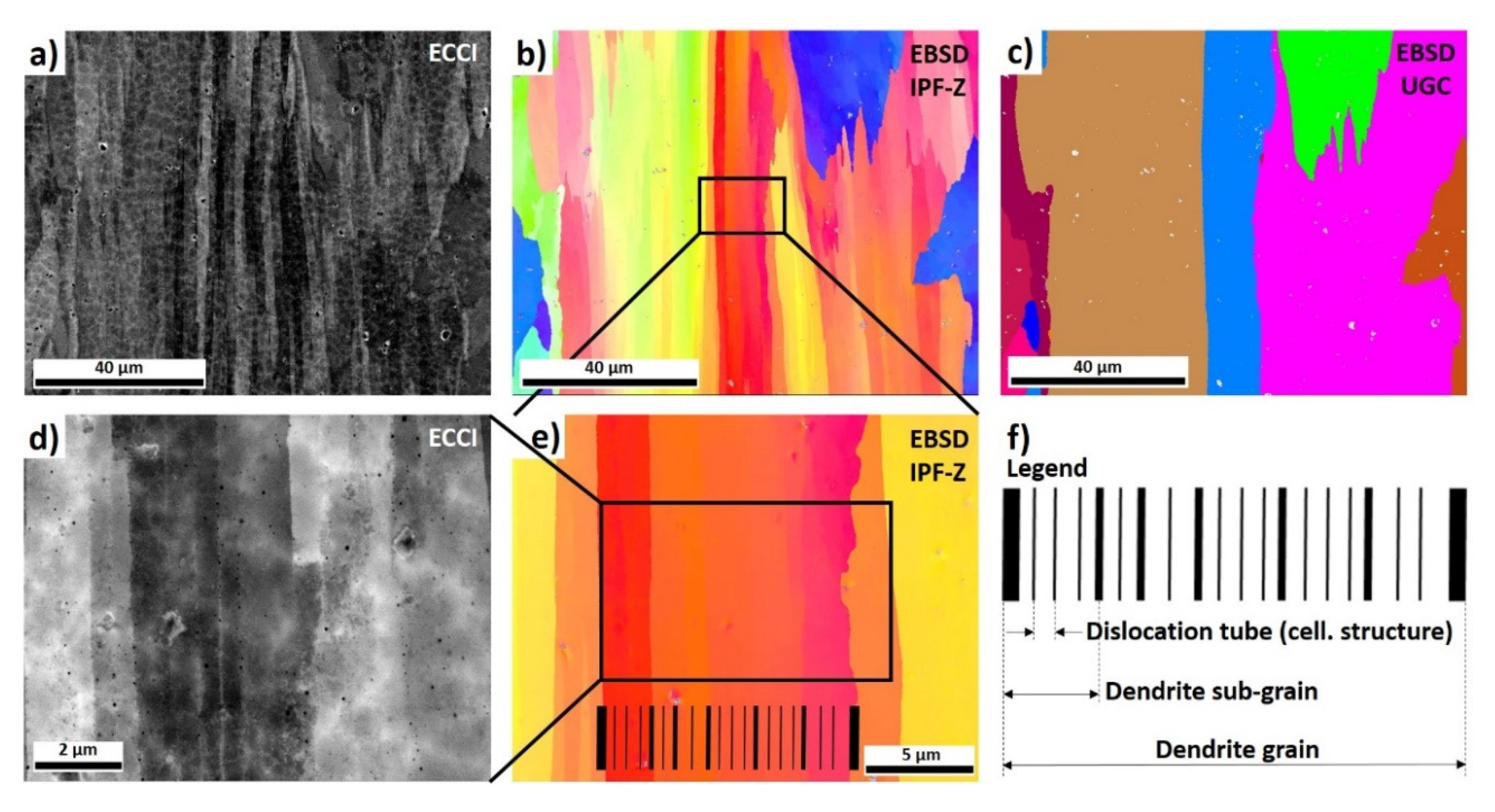 Metals 10 00919 g009