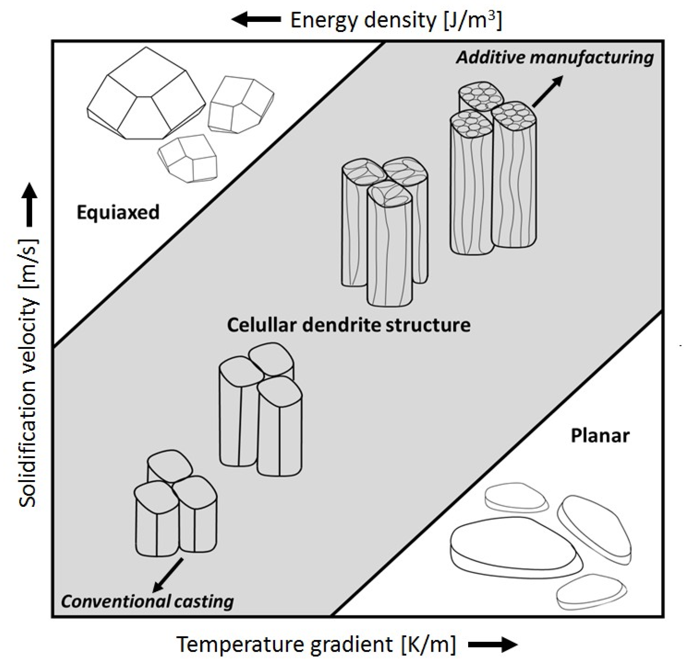 Metals 10 00919 g012