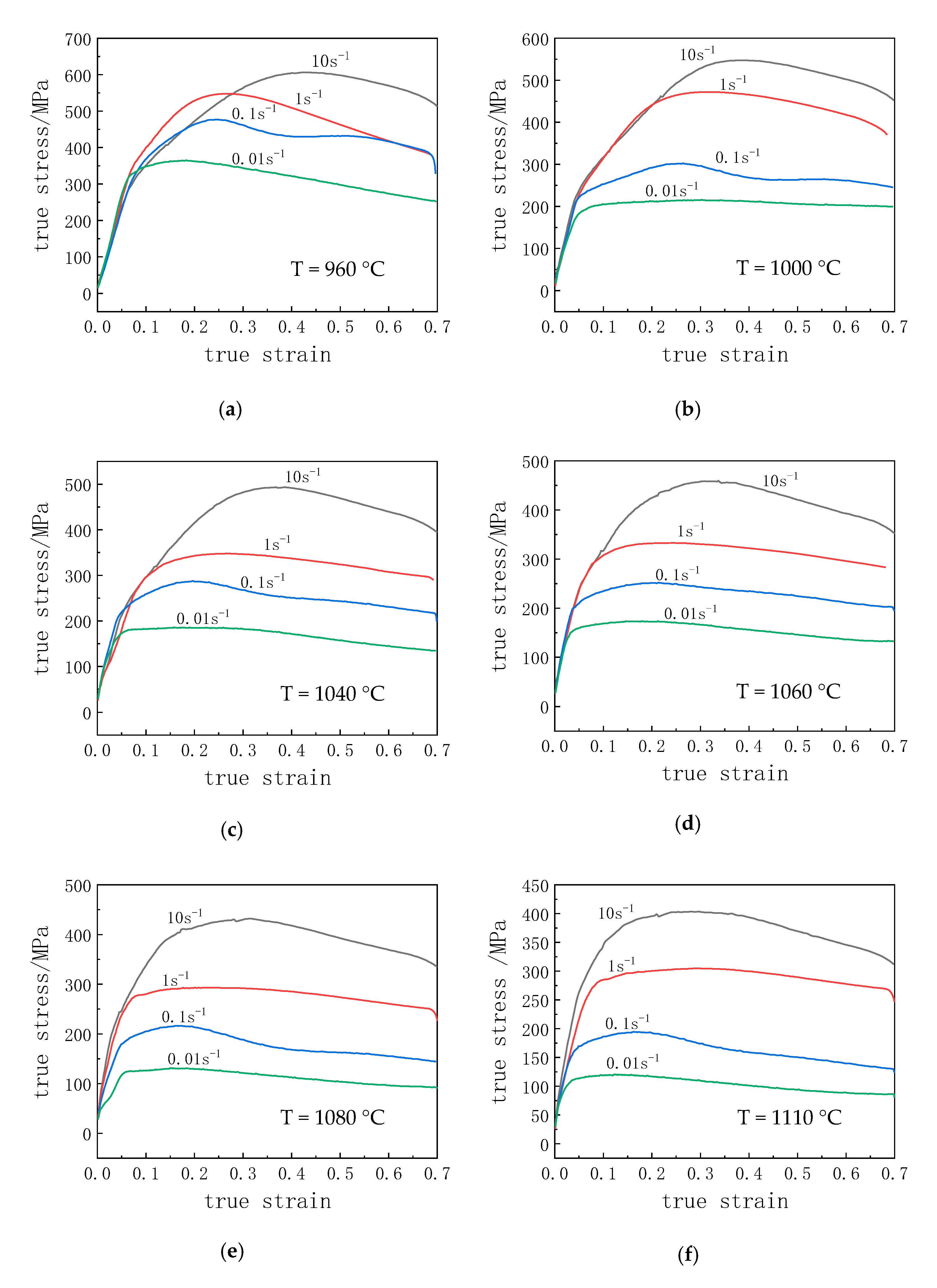 Metals 10 00920 g002a