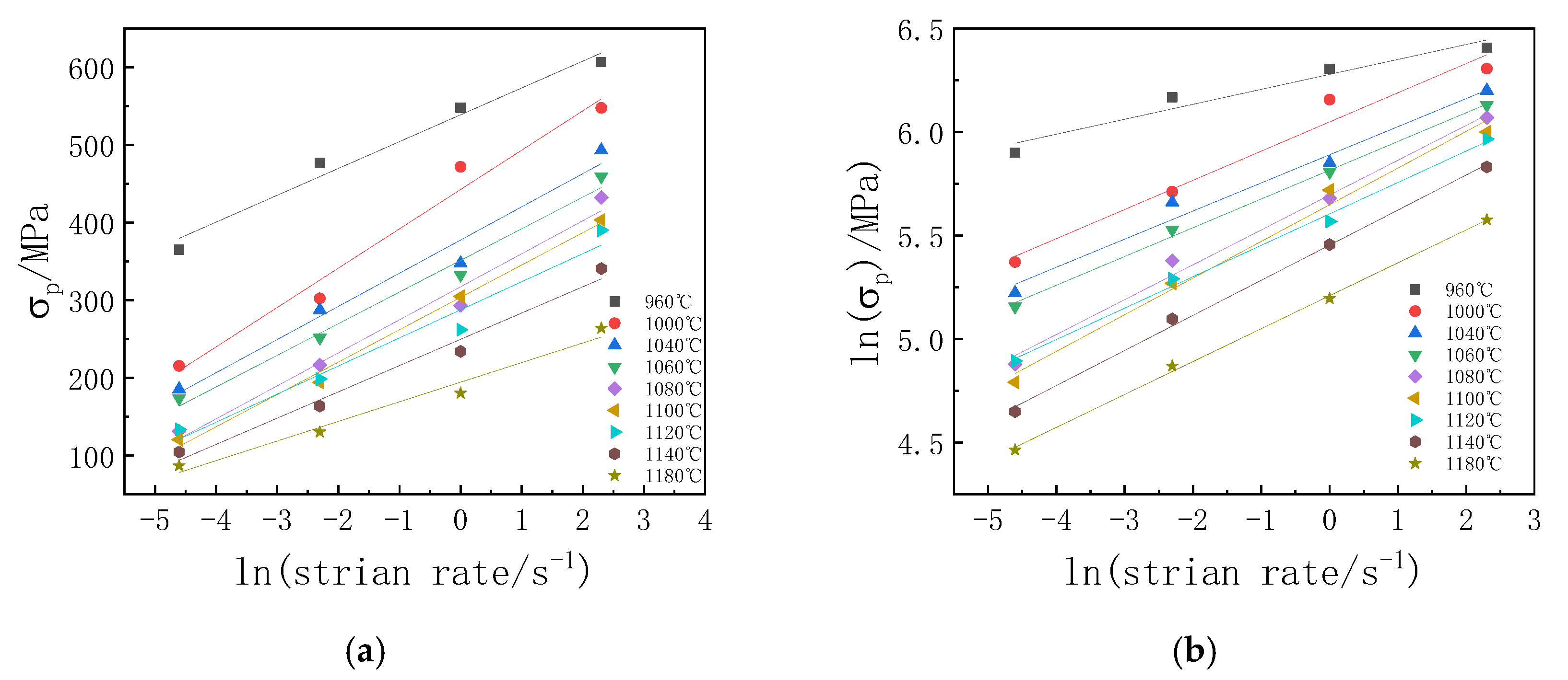Metals 10 00920 g003