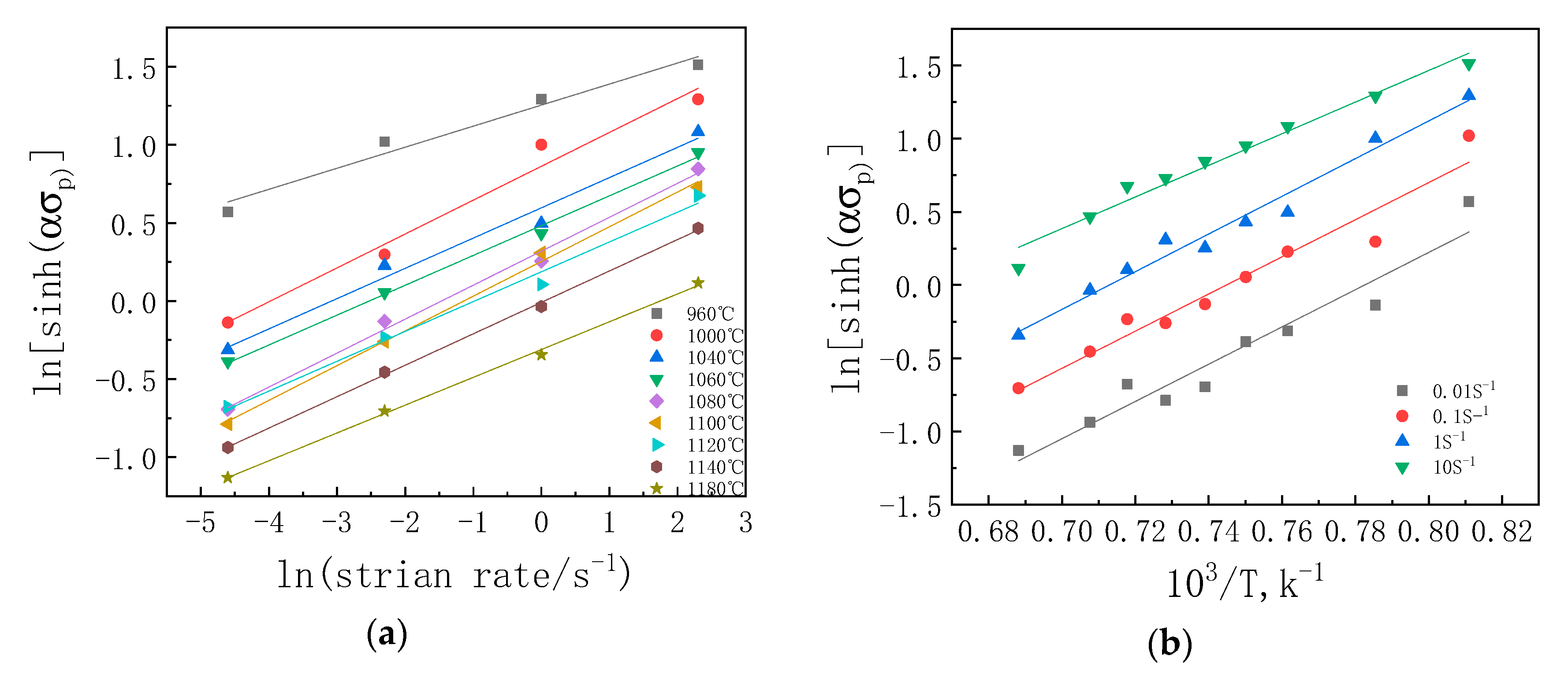 Metals 10 00920 g004