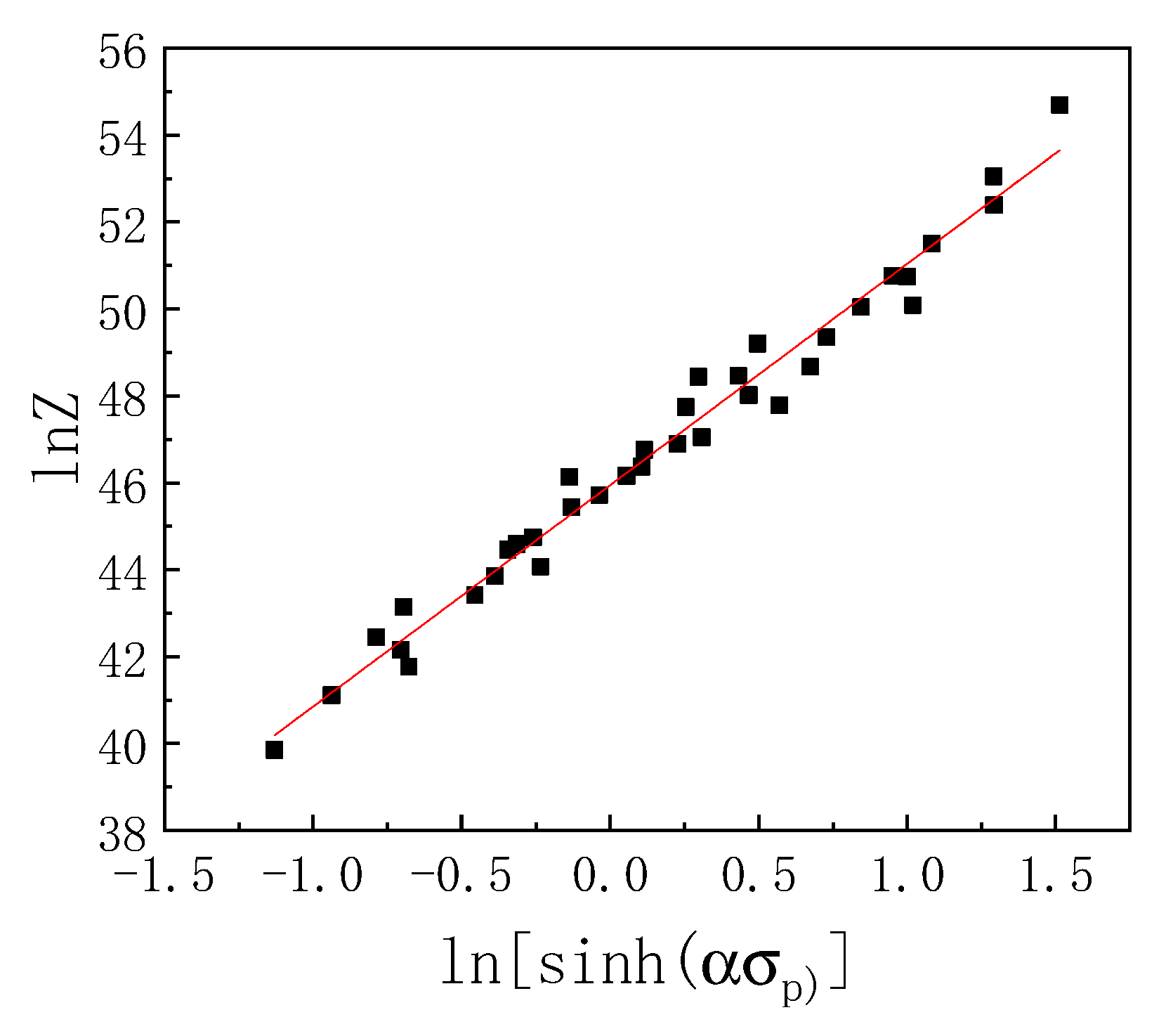 Metals 10 00920 g005