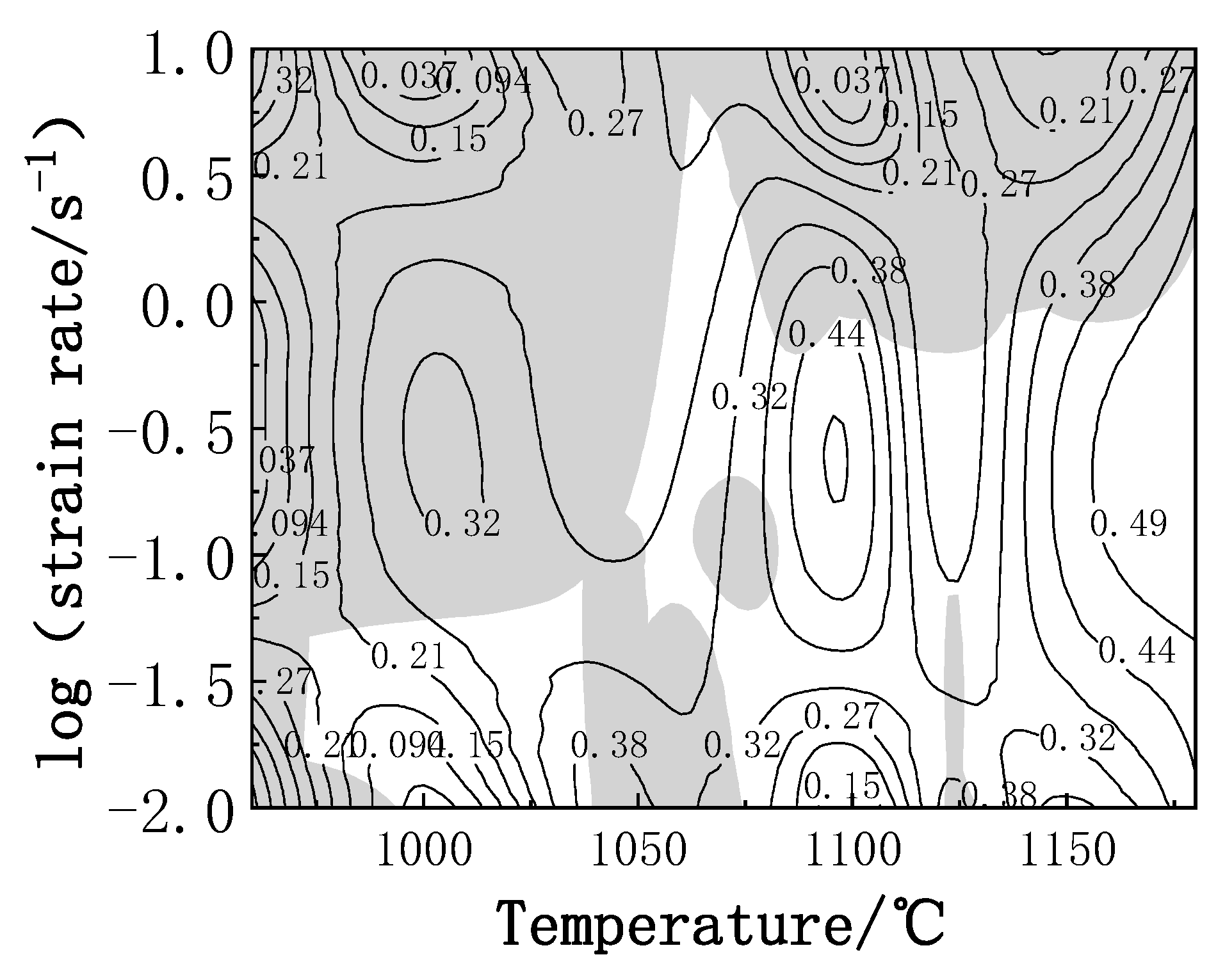Metals 10 00920 g007