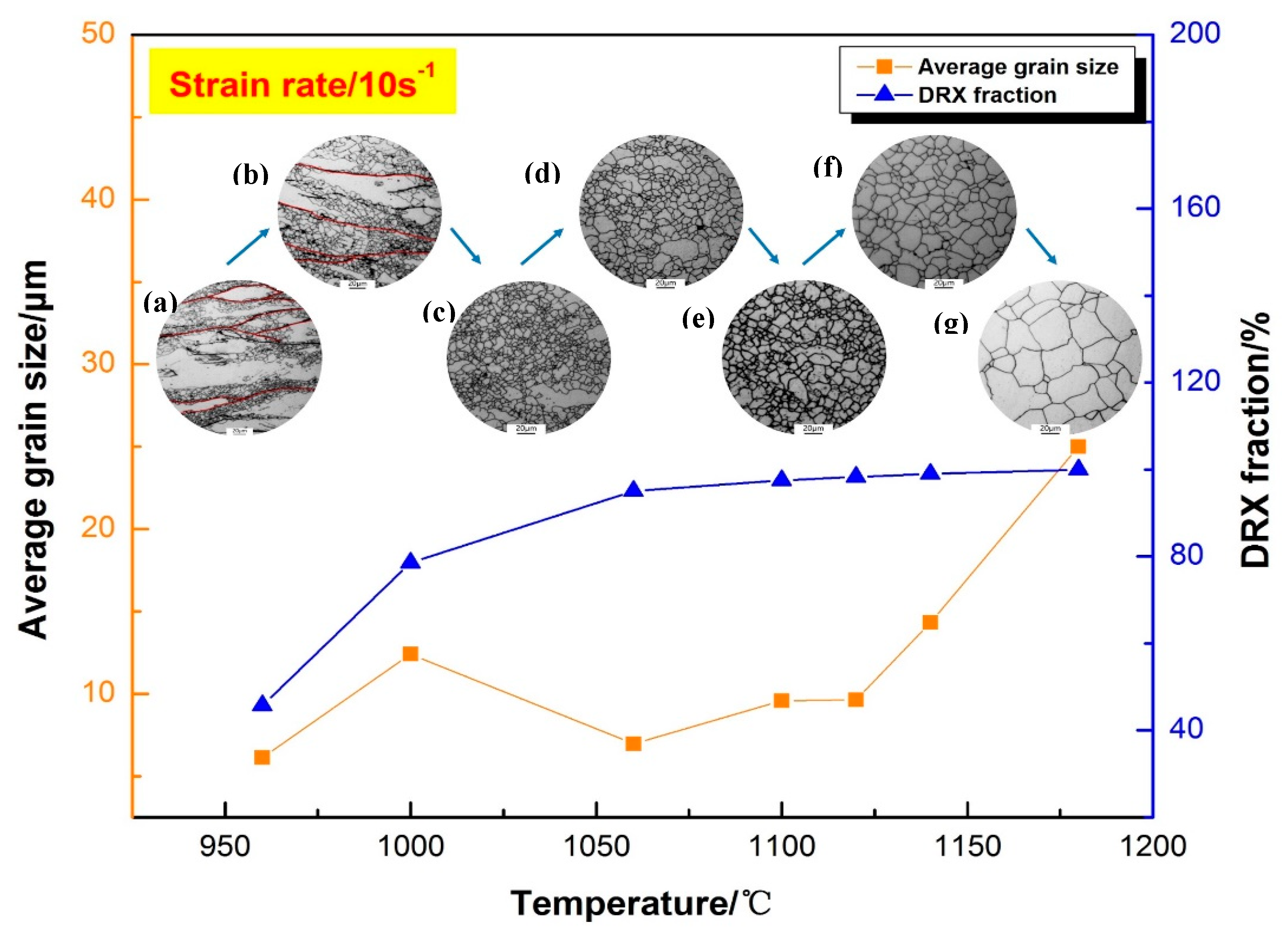 Metals 10 00920 g008