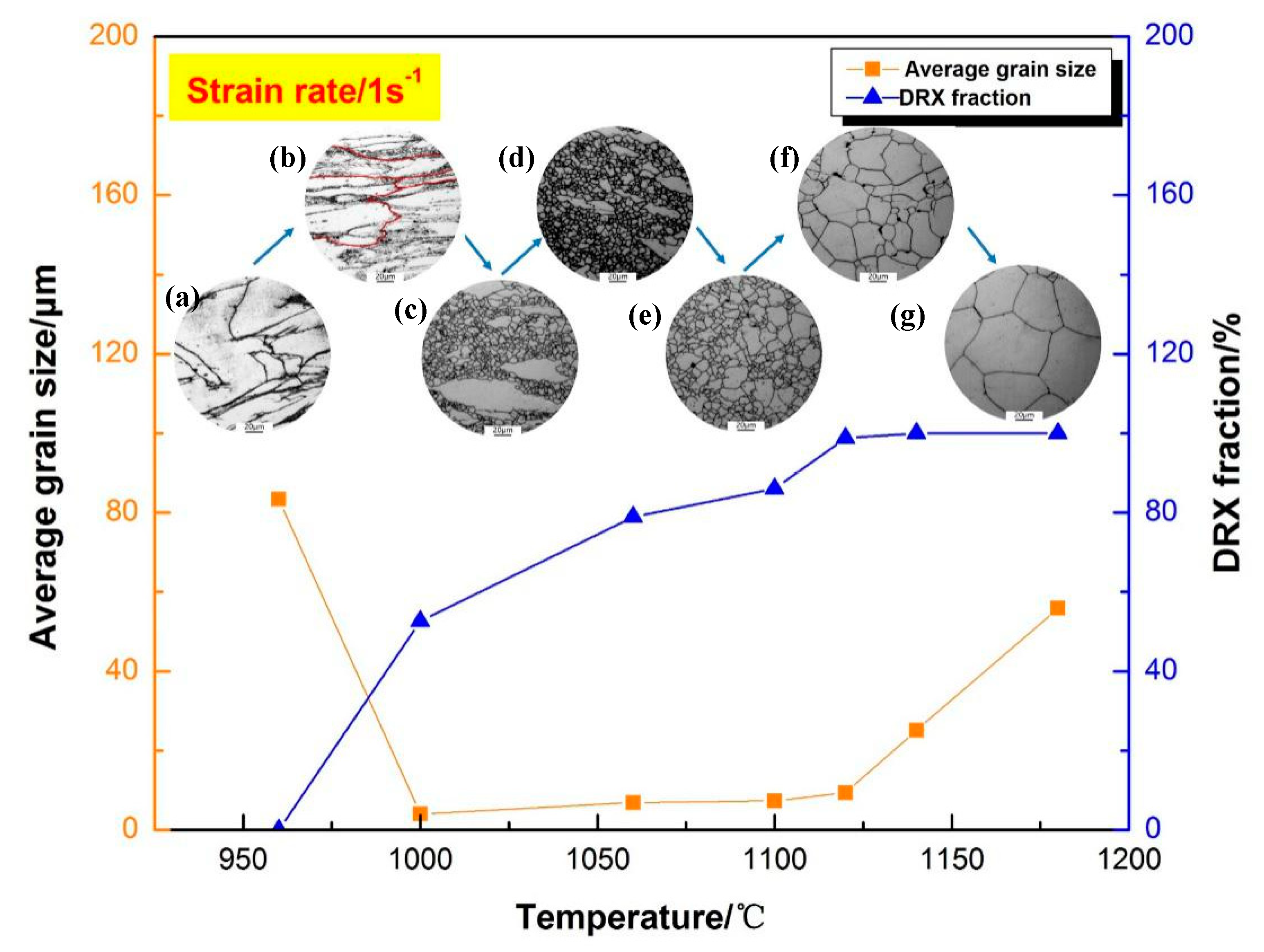 Metals 10 00920 g009