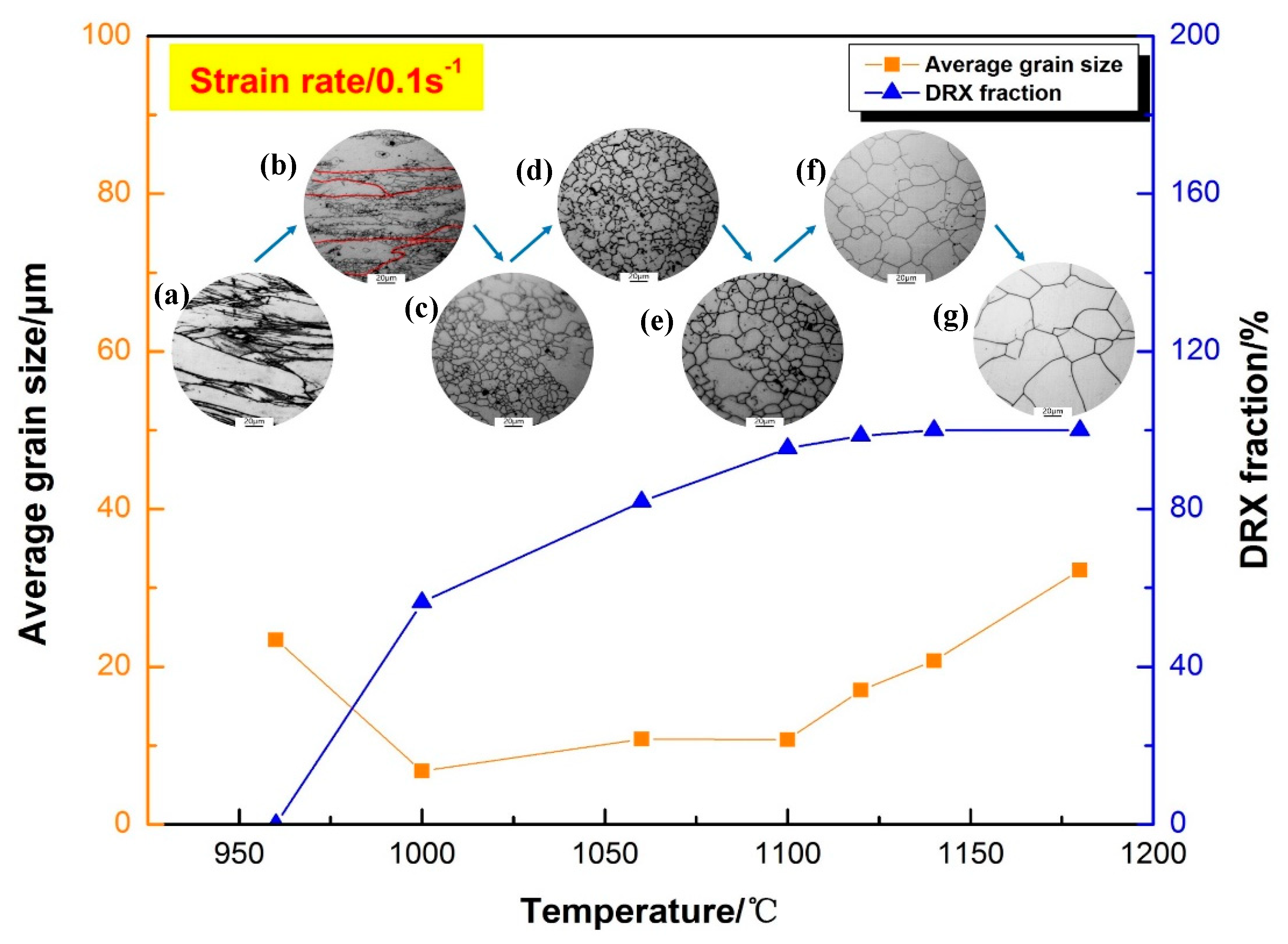 Metals 10 00920 g010