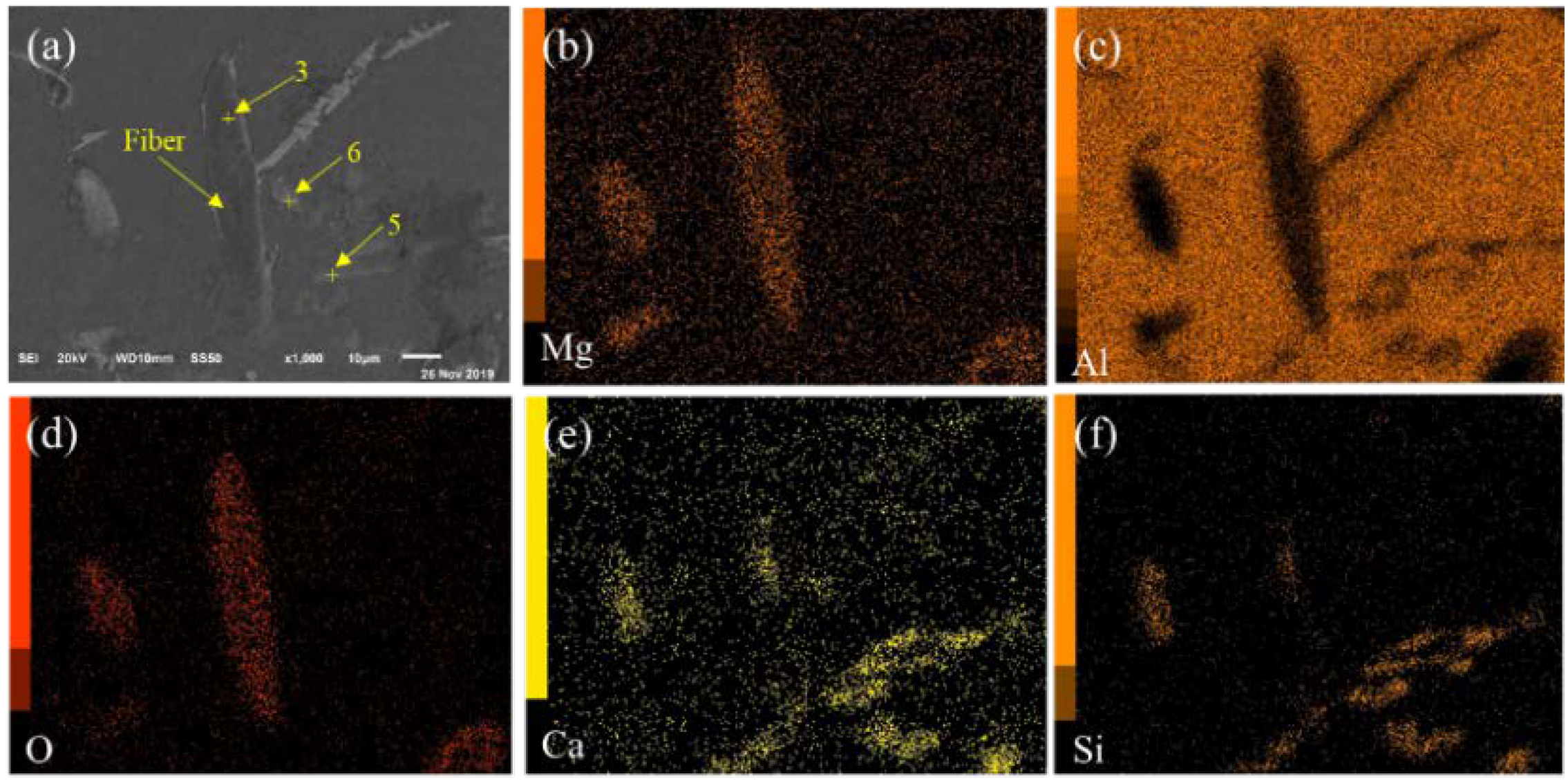 Metals 10 00921 g012 Metals 10 00921 g012