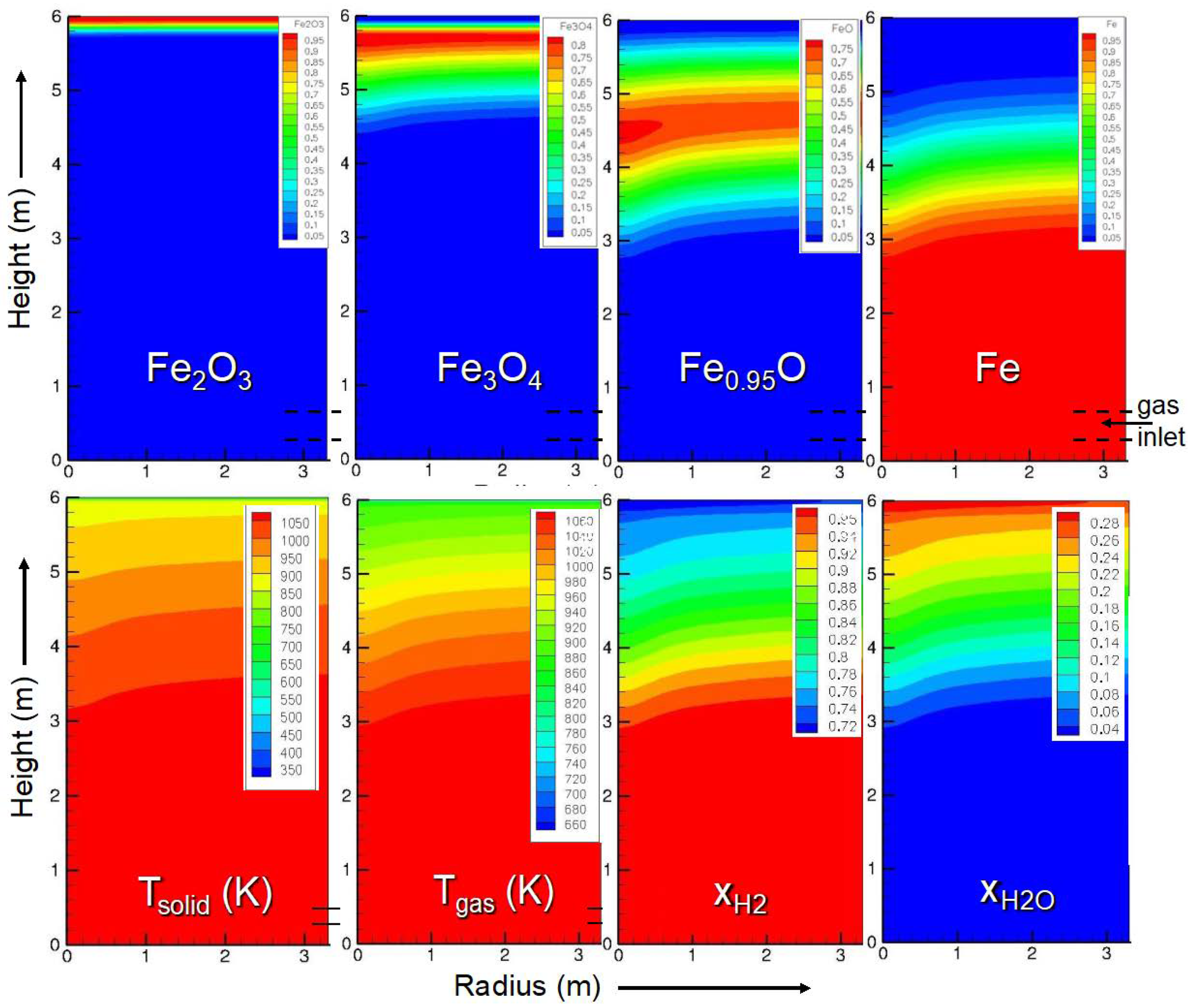 Metals 10 00922 g003