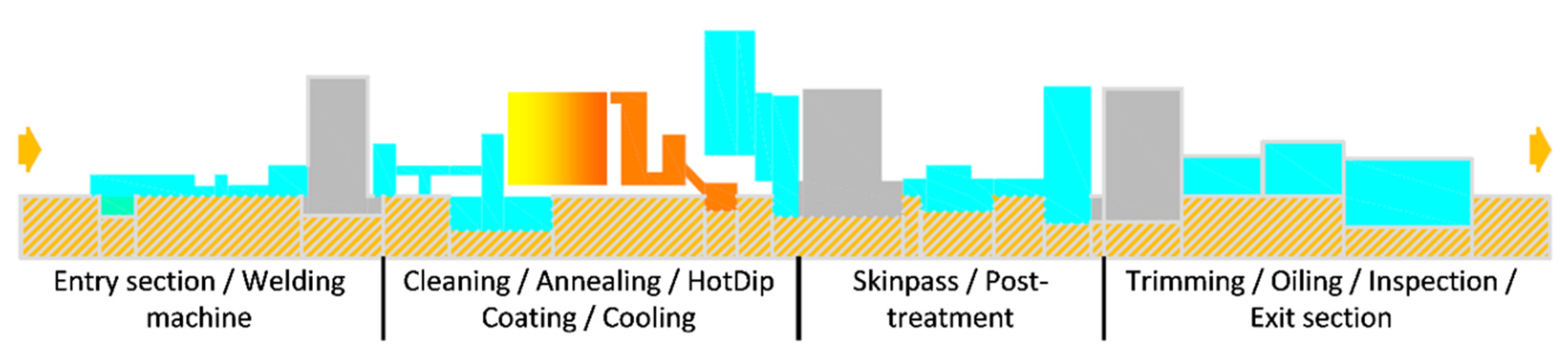 Metals 10 00923 g001