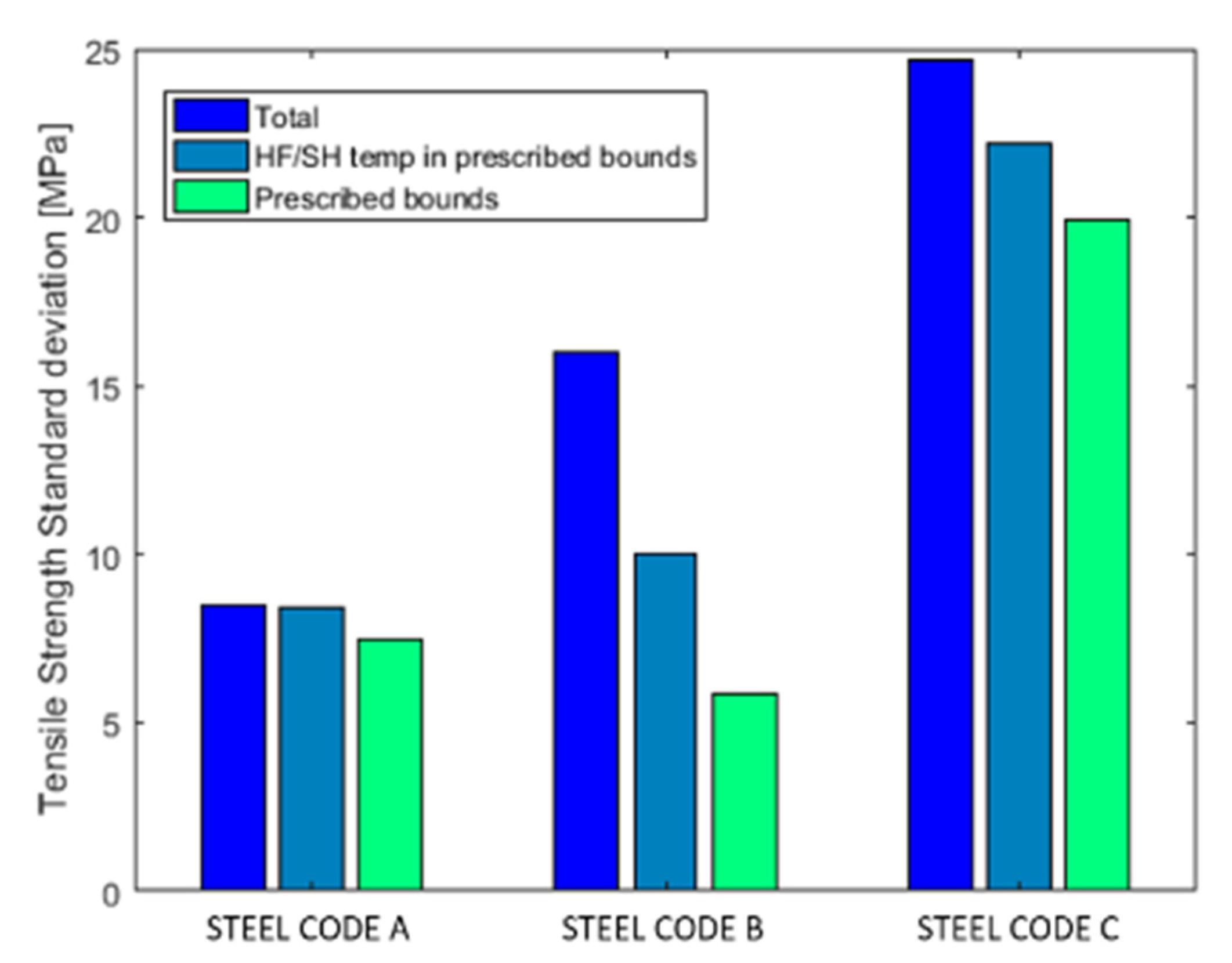 Metals 10 00923 g004