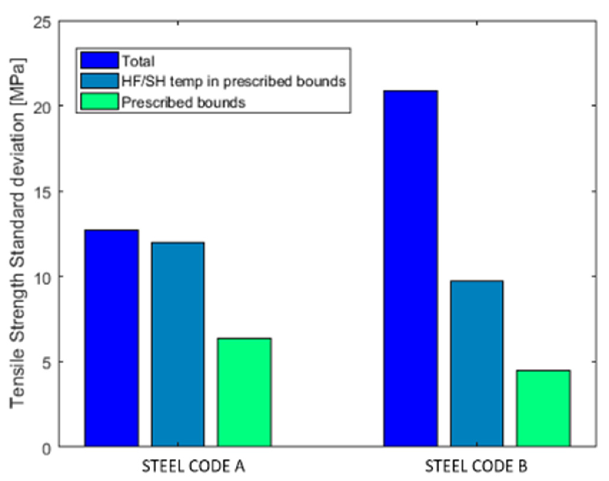Metals 10 00923 g005