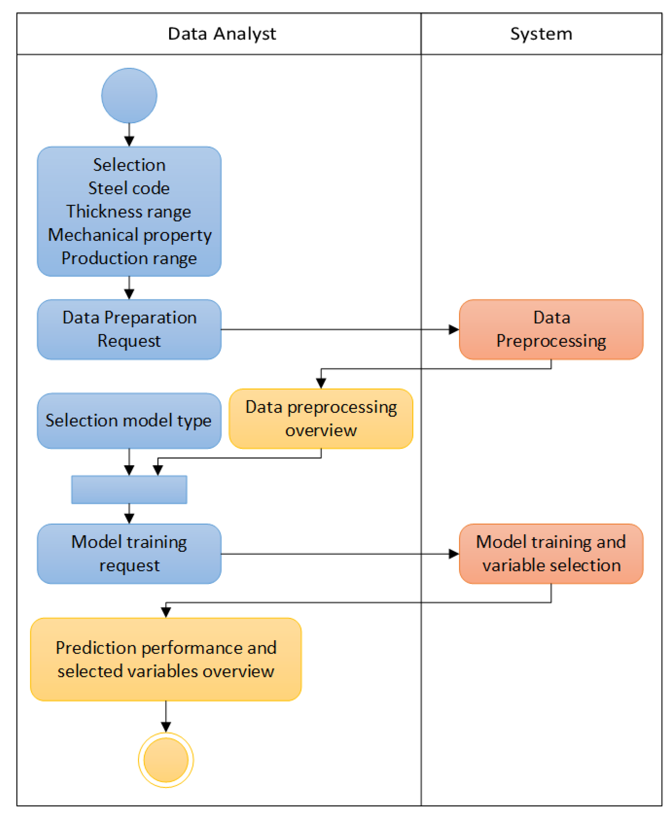 Metals 10 00923 g007