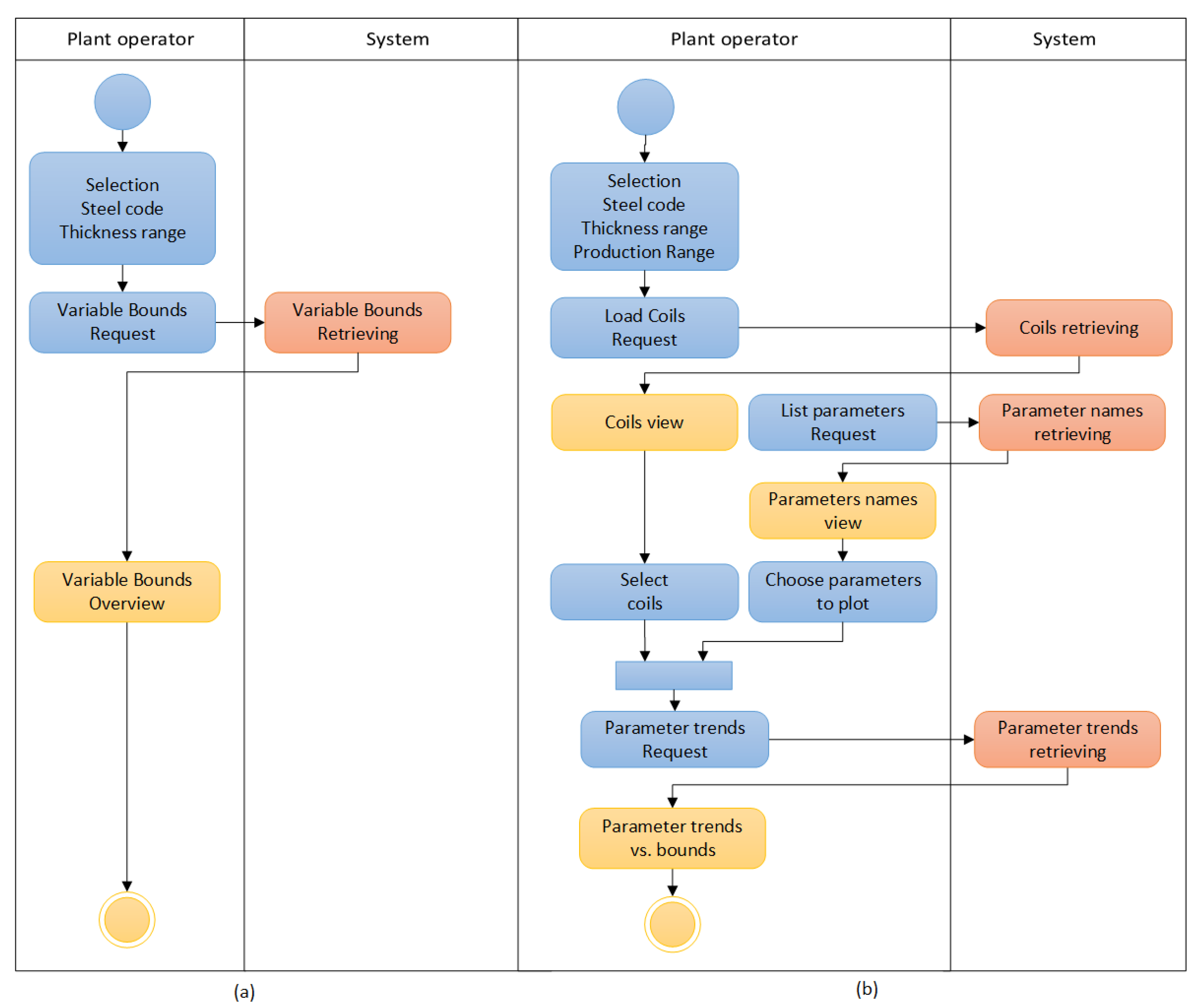 Metals 10 00923 g009