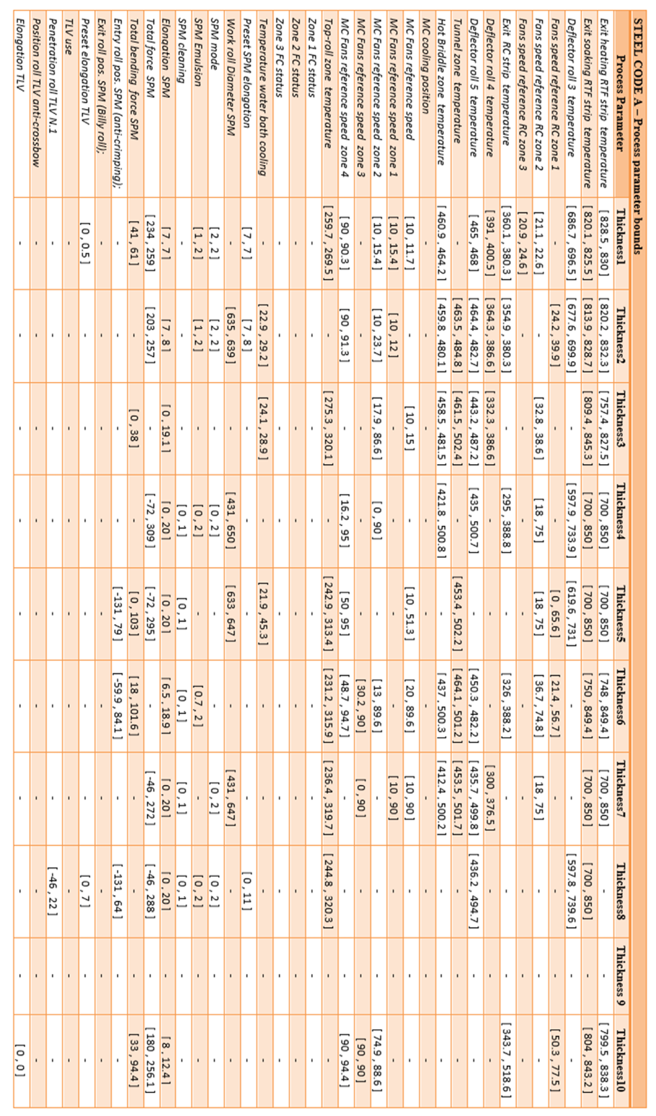 Metals 10 00923 g0a1