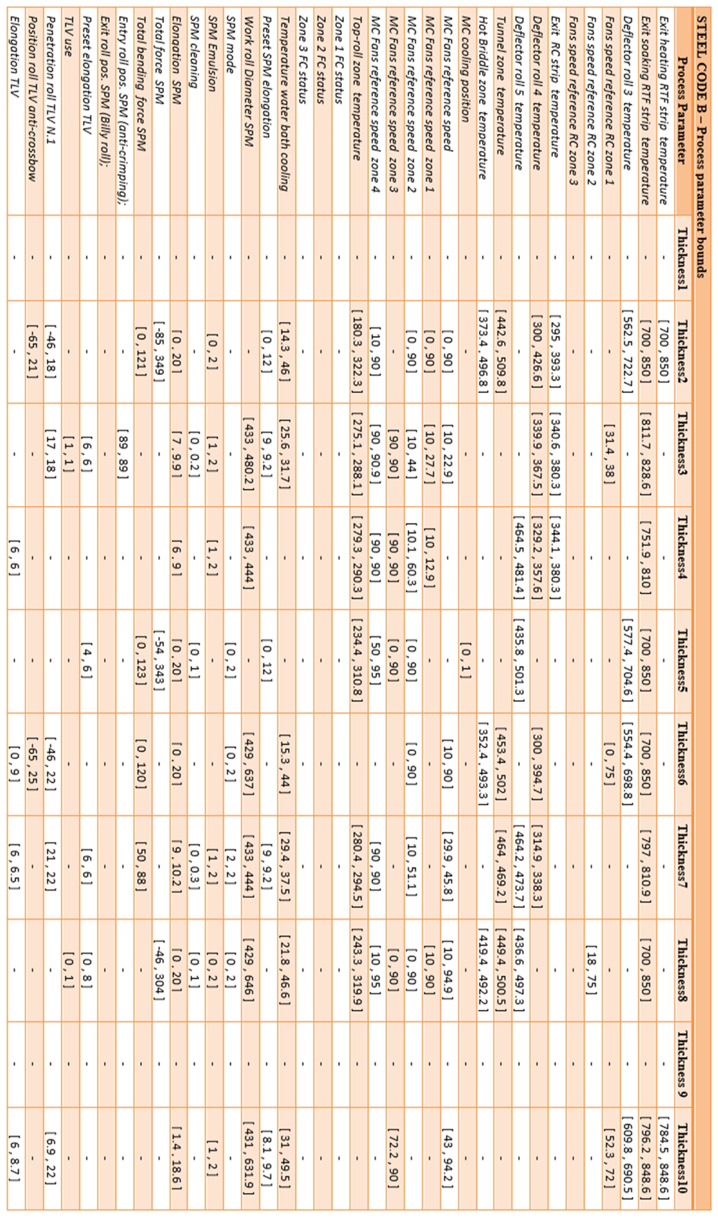 Metals 10 00923 g0a2