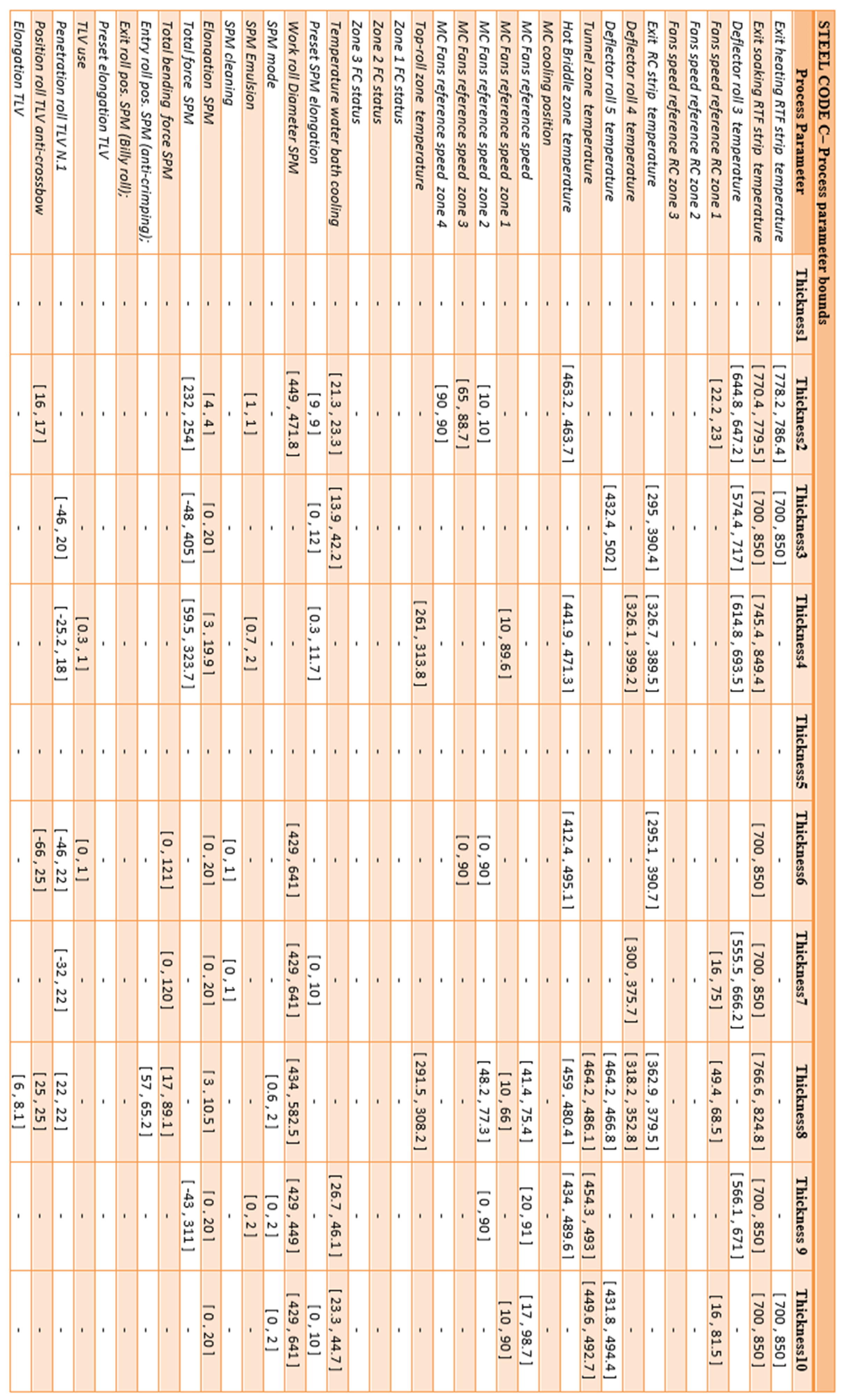 Metals 10 00923 g0a3