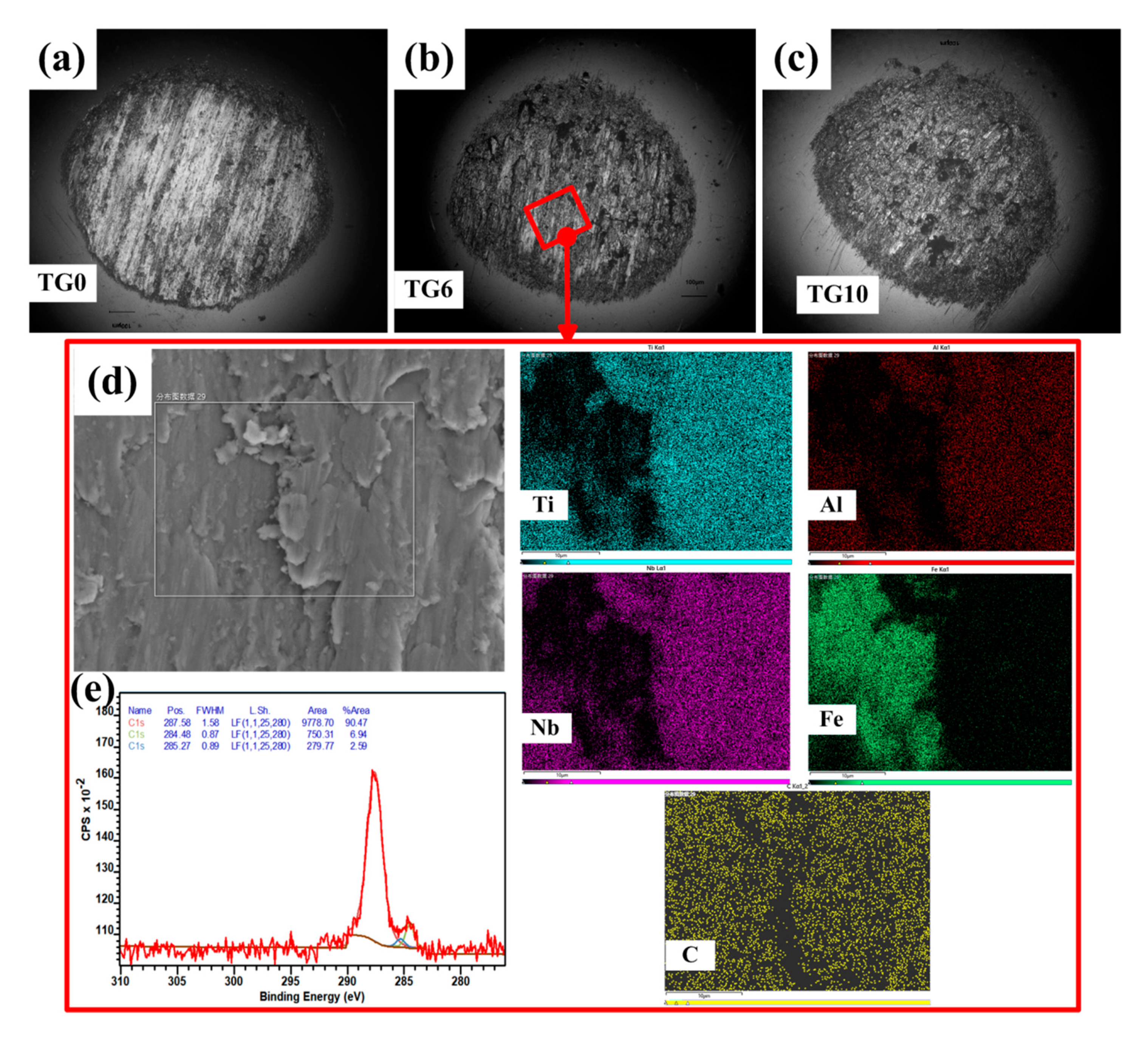 Metals 10 00924 g008