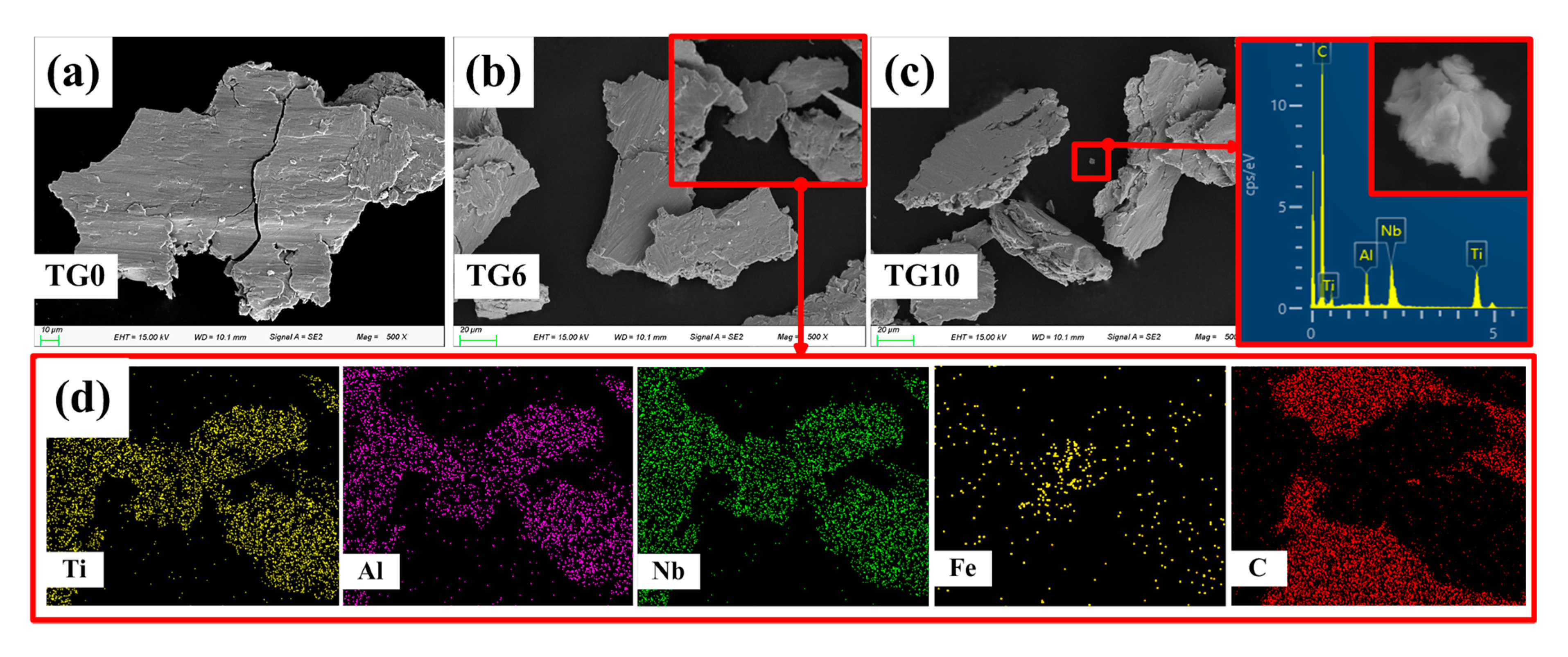 Metals 10 00924 g009