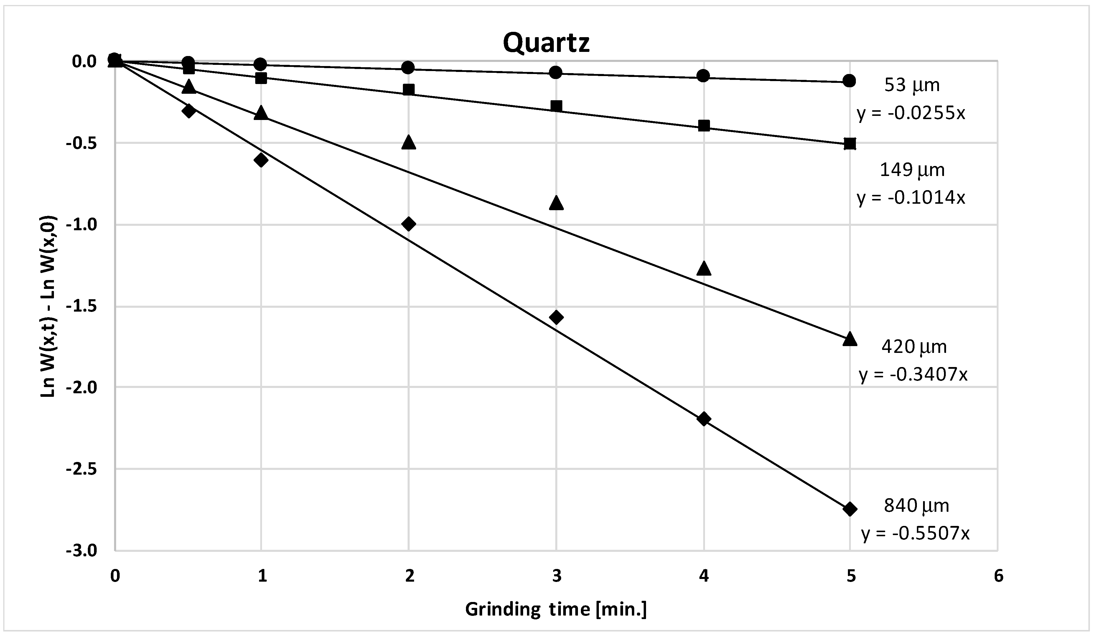 Metals 10 00925 g001