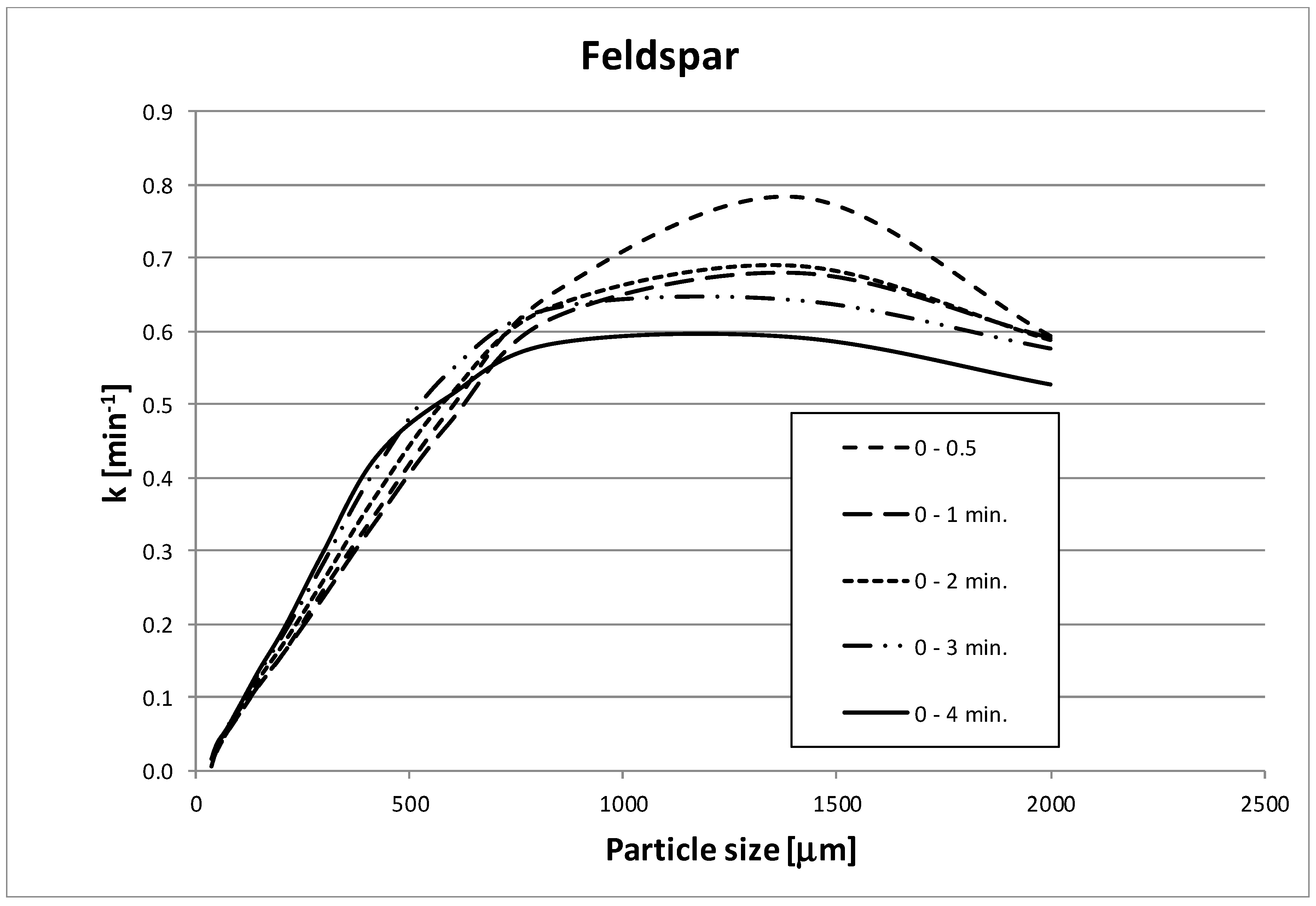 Metals 10 00925 g003