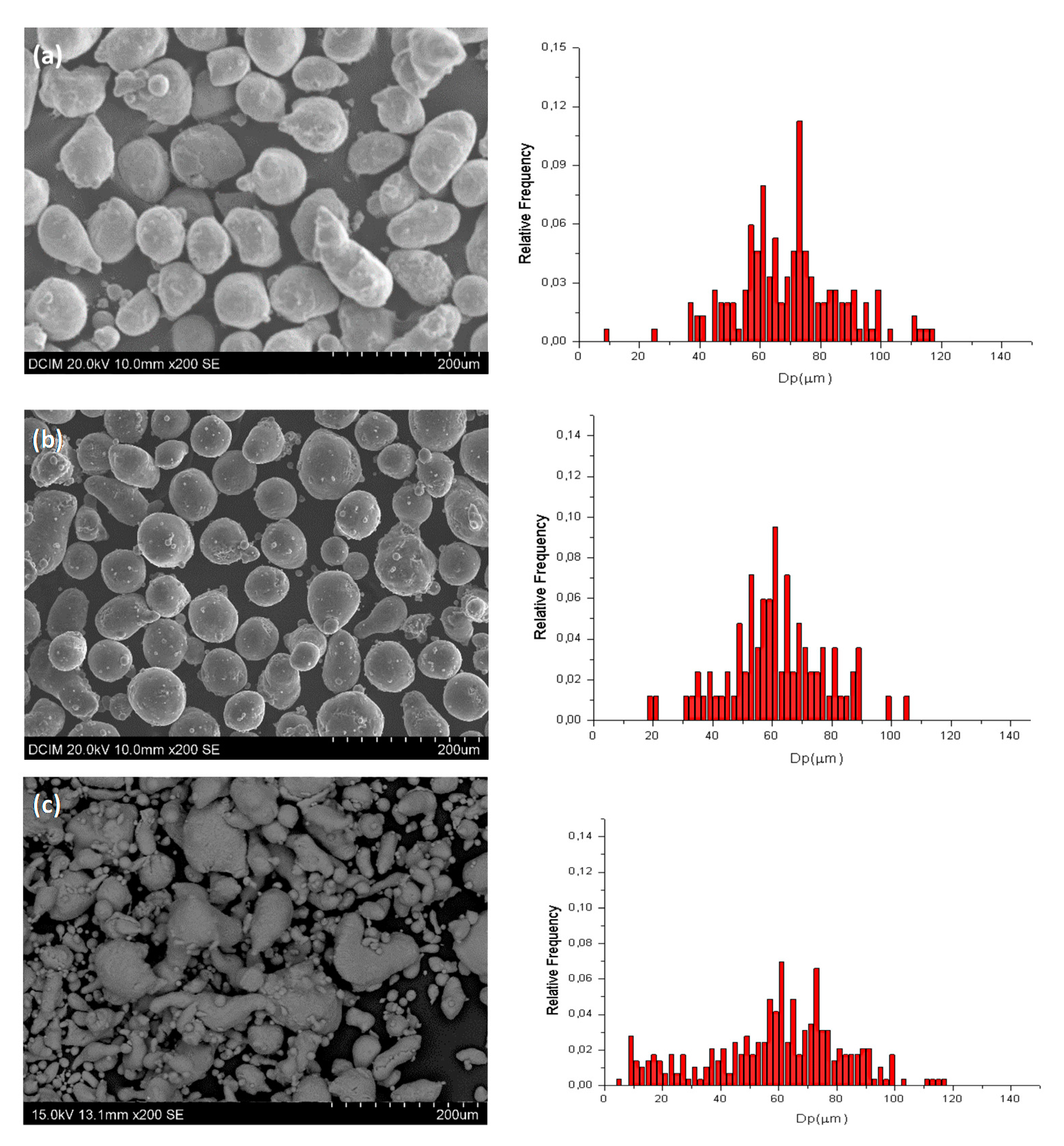 Metals 10 00926 g001
