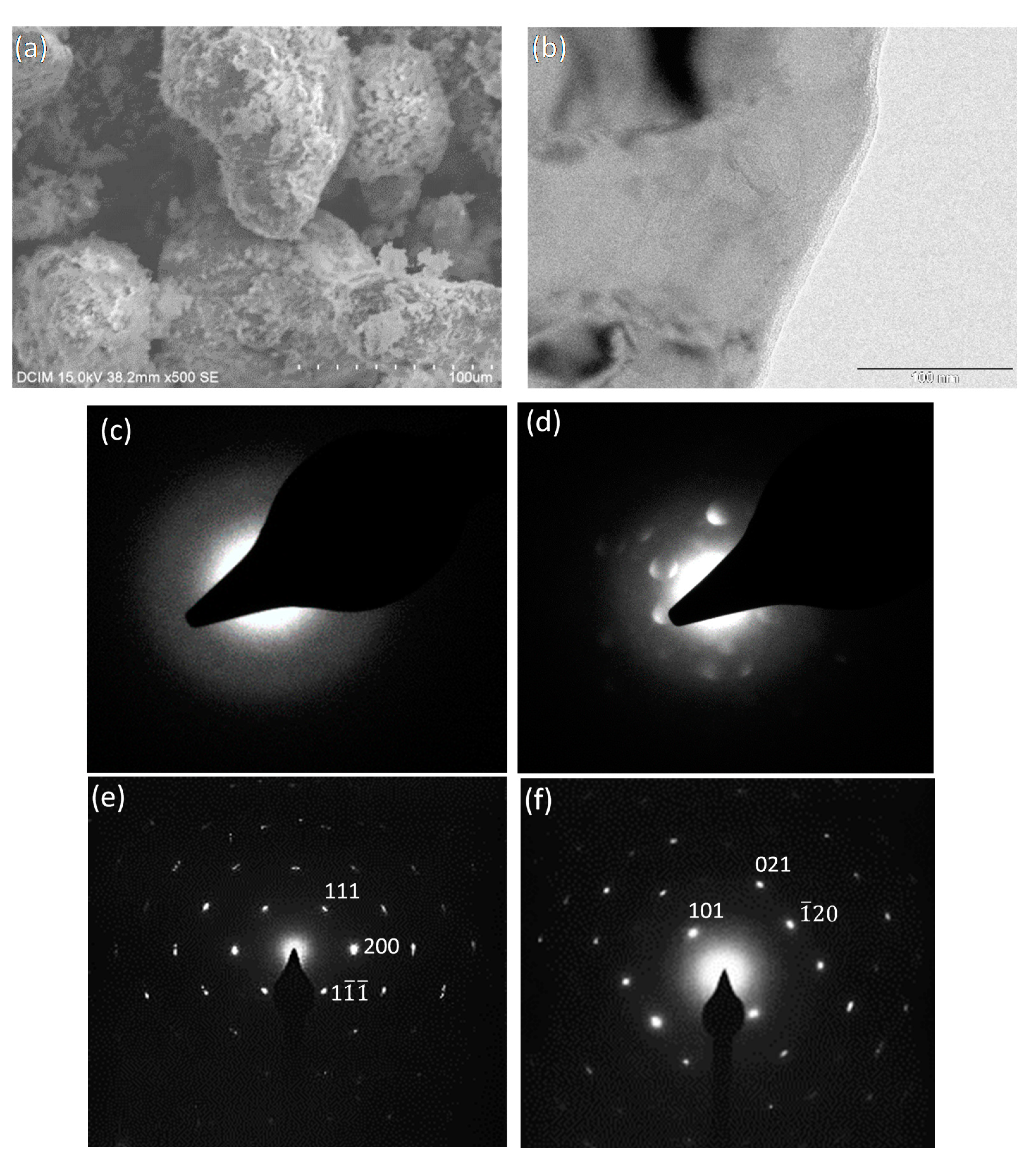 Metals 10 00926 g003