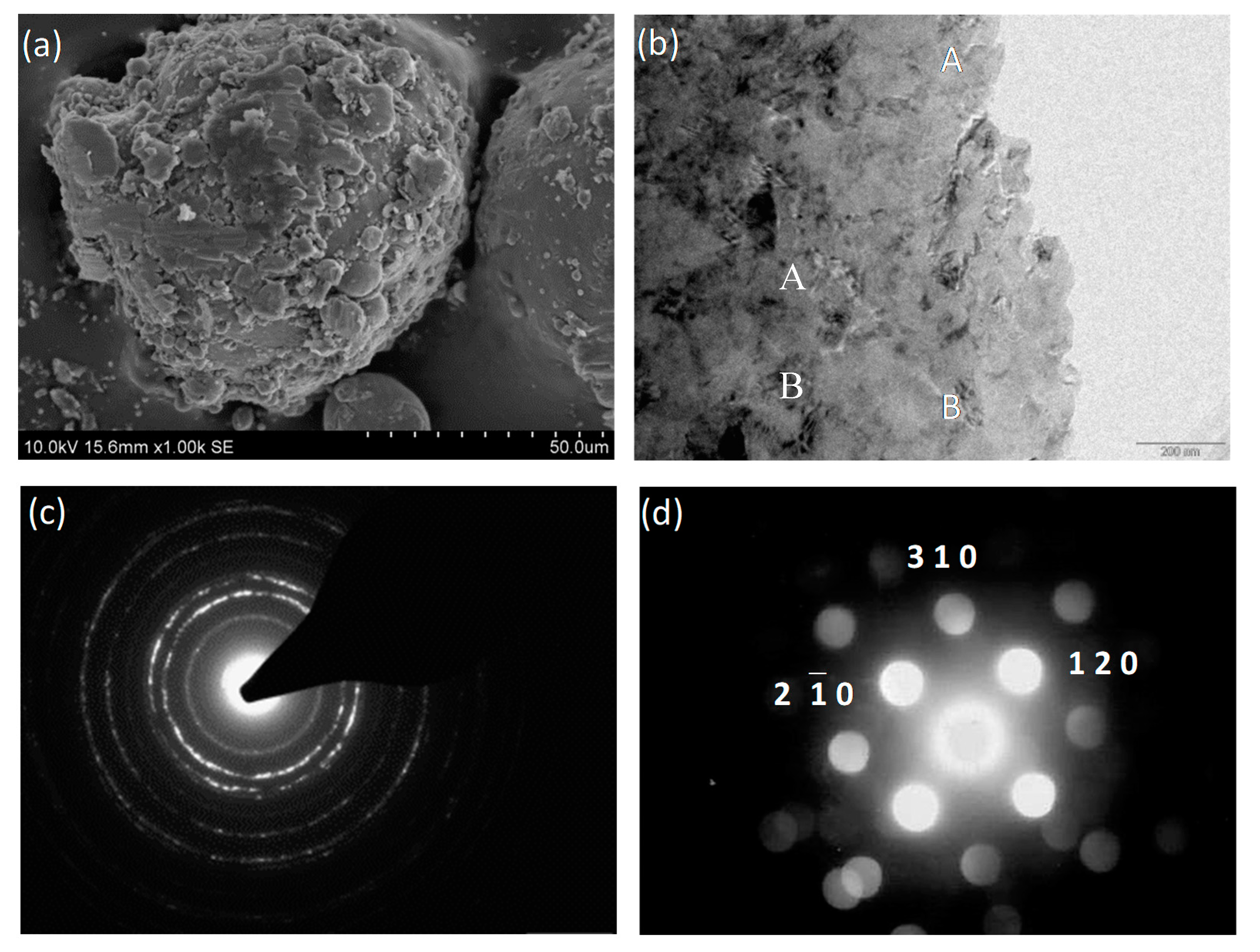 Metals 10 00926 g004