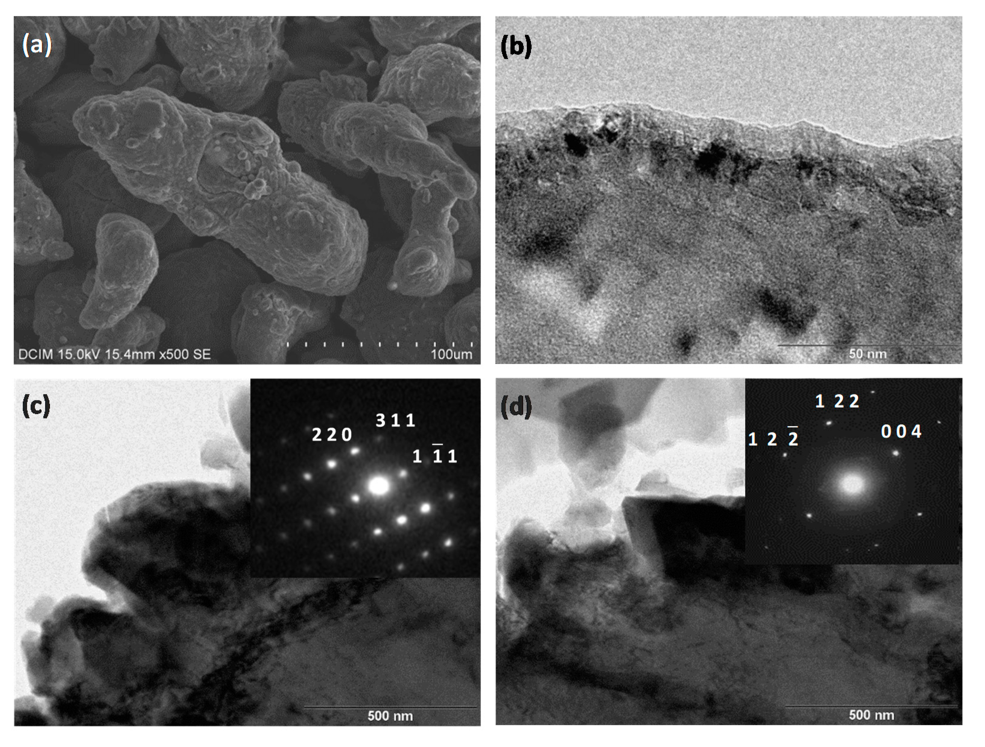 Metals 10 00926 g005