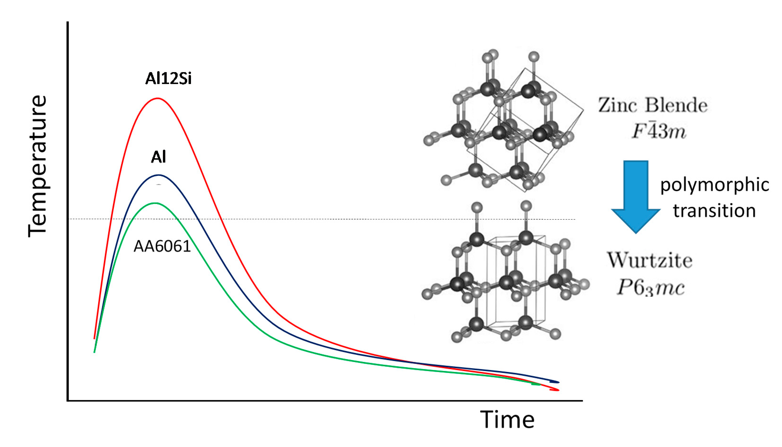 Metals 10 00926 g010