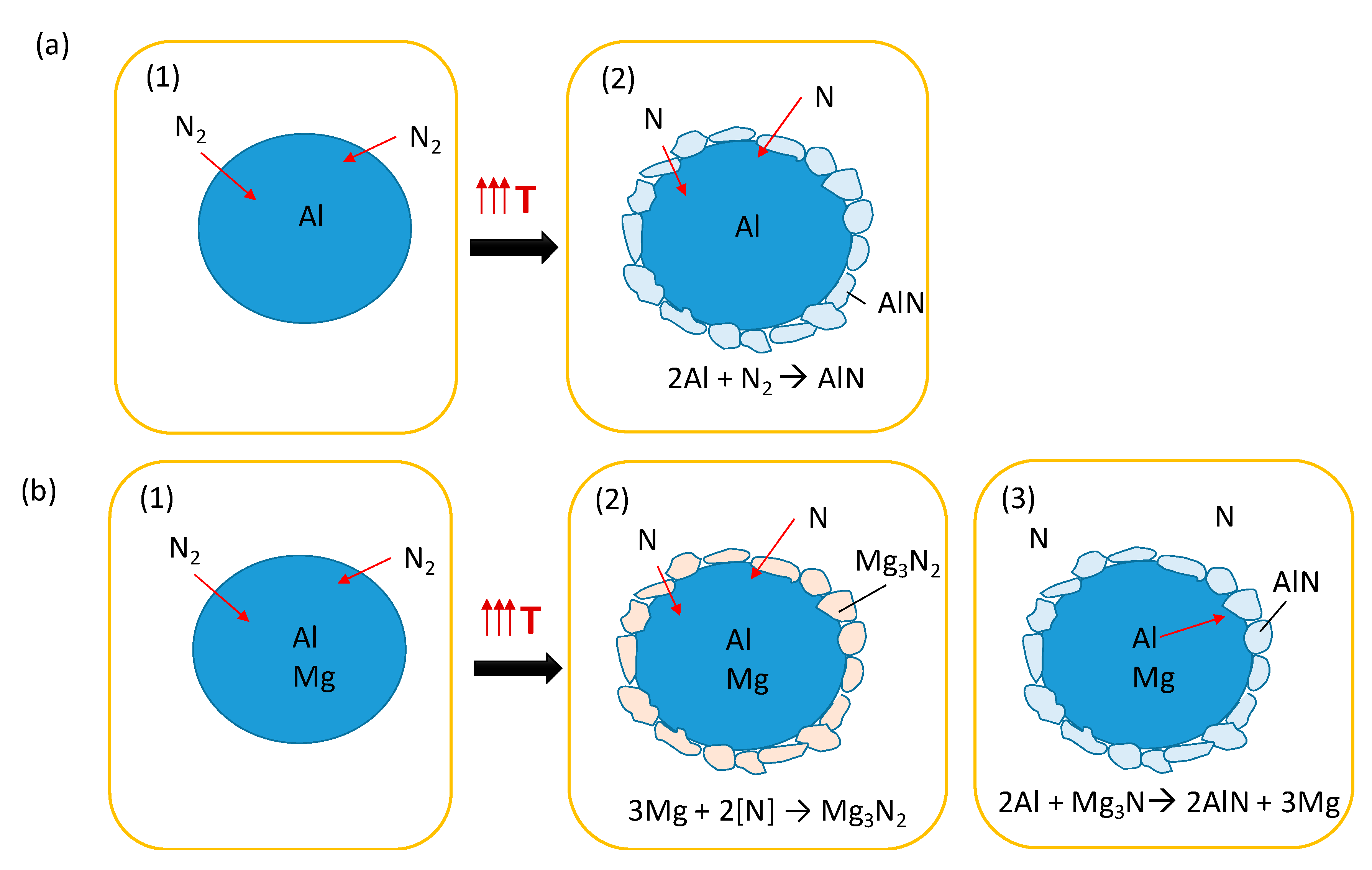 Metals 10 00926 g011