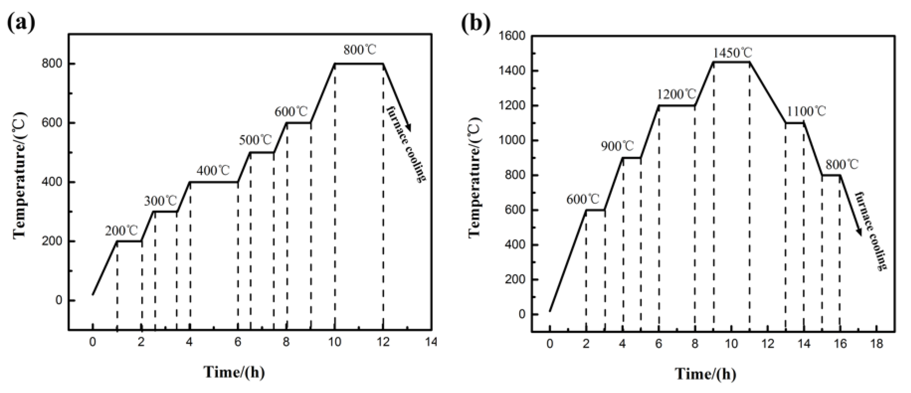 Metals 10 00927 g002 Metals 10 00927 g002