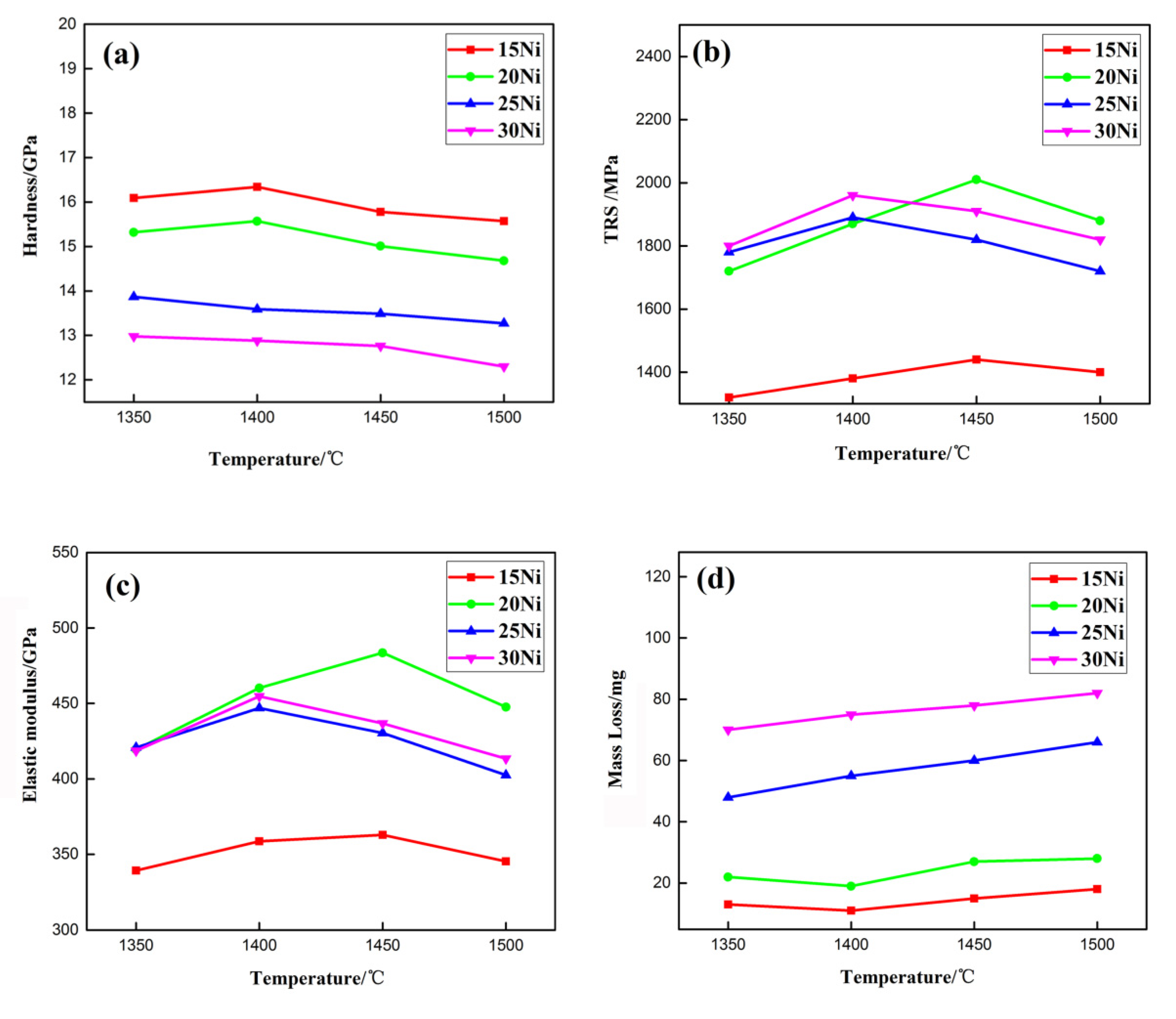 Metals 10 00927 g009 Metals 10 00927 g009