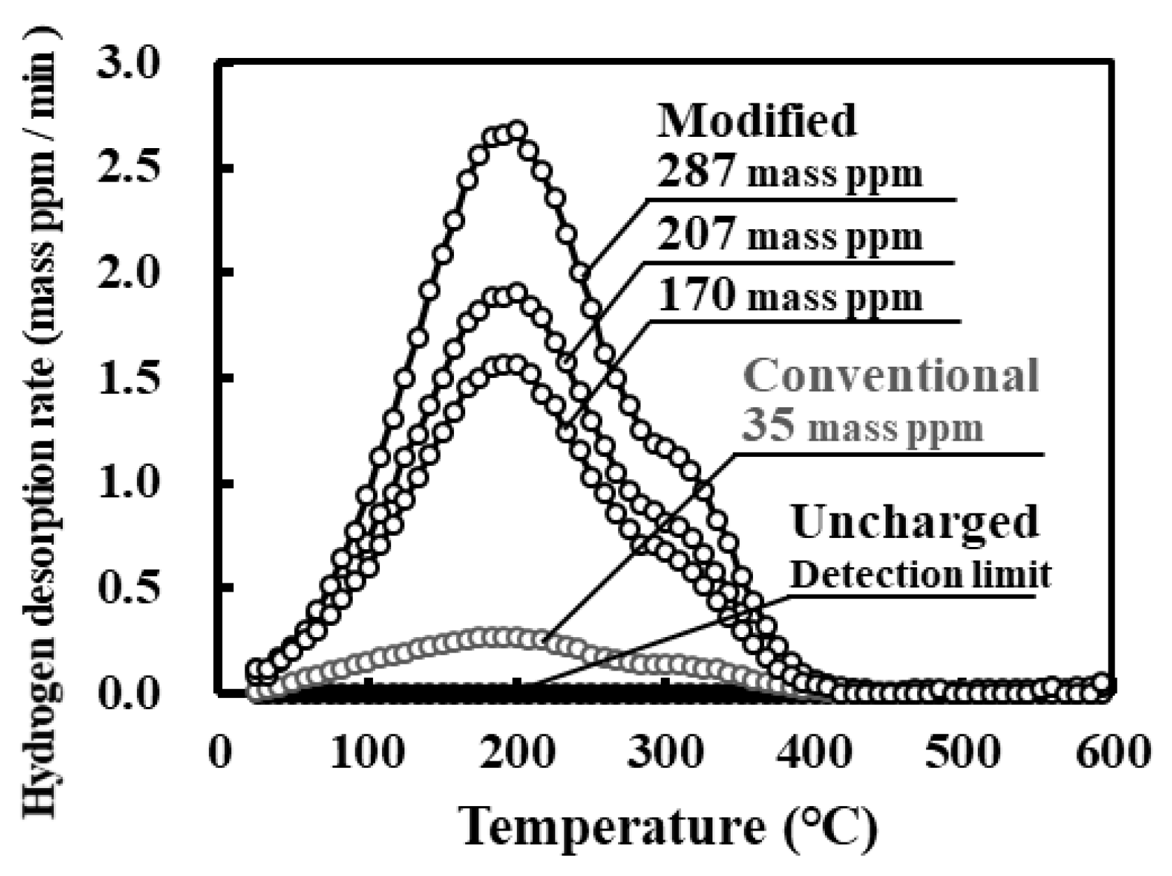 Metals 10 00928 g004 Metals 10 00928 g004