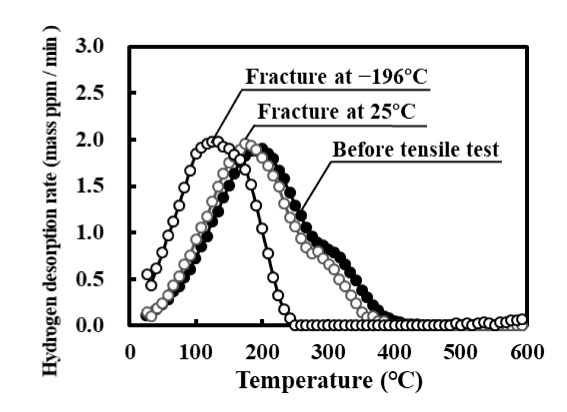 Metals 10 00928 g006 Metals 10 00928 g006