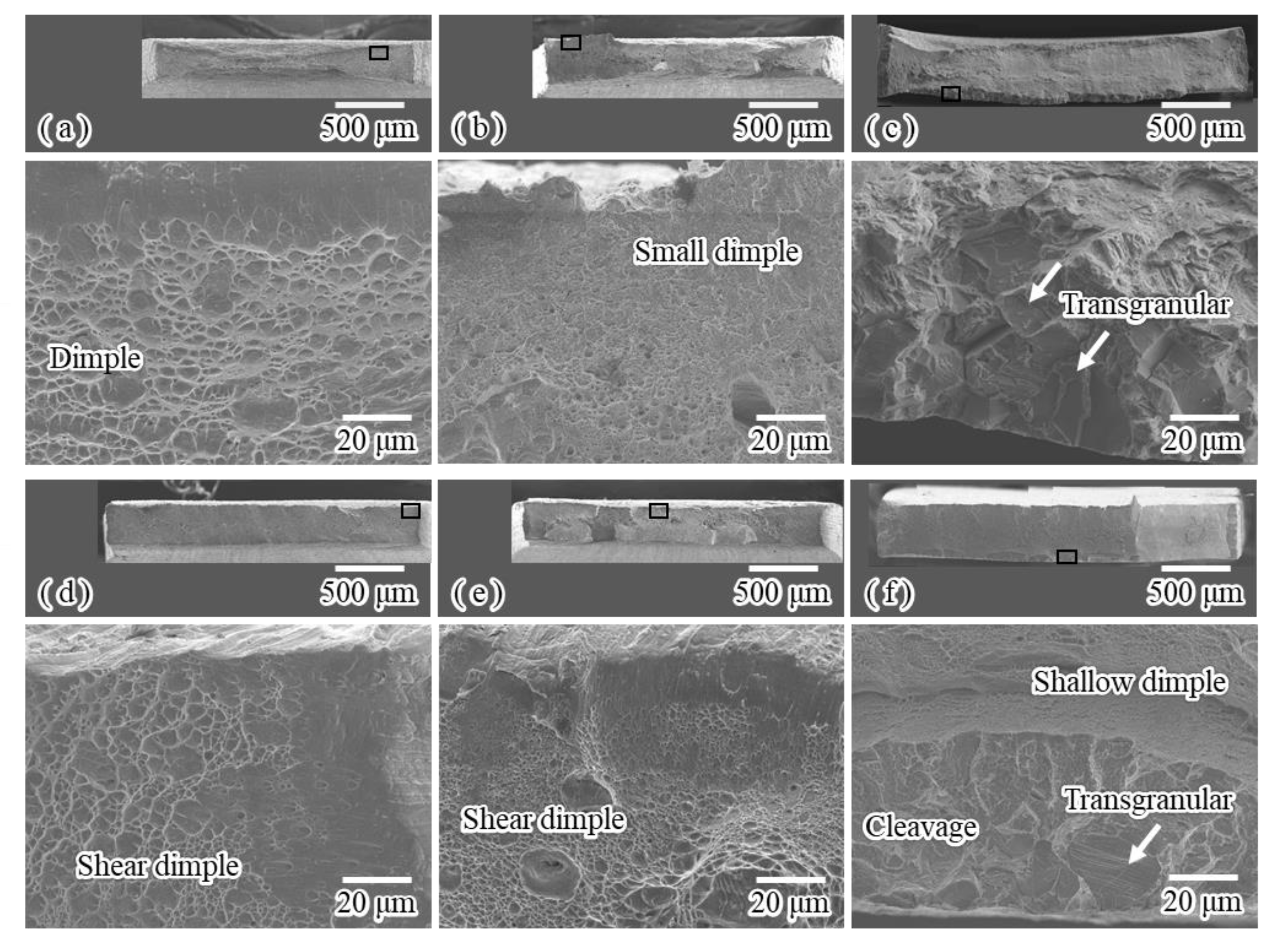 Metals 10 00928 g007 Metals 10 00928 g007