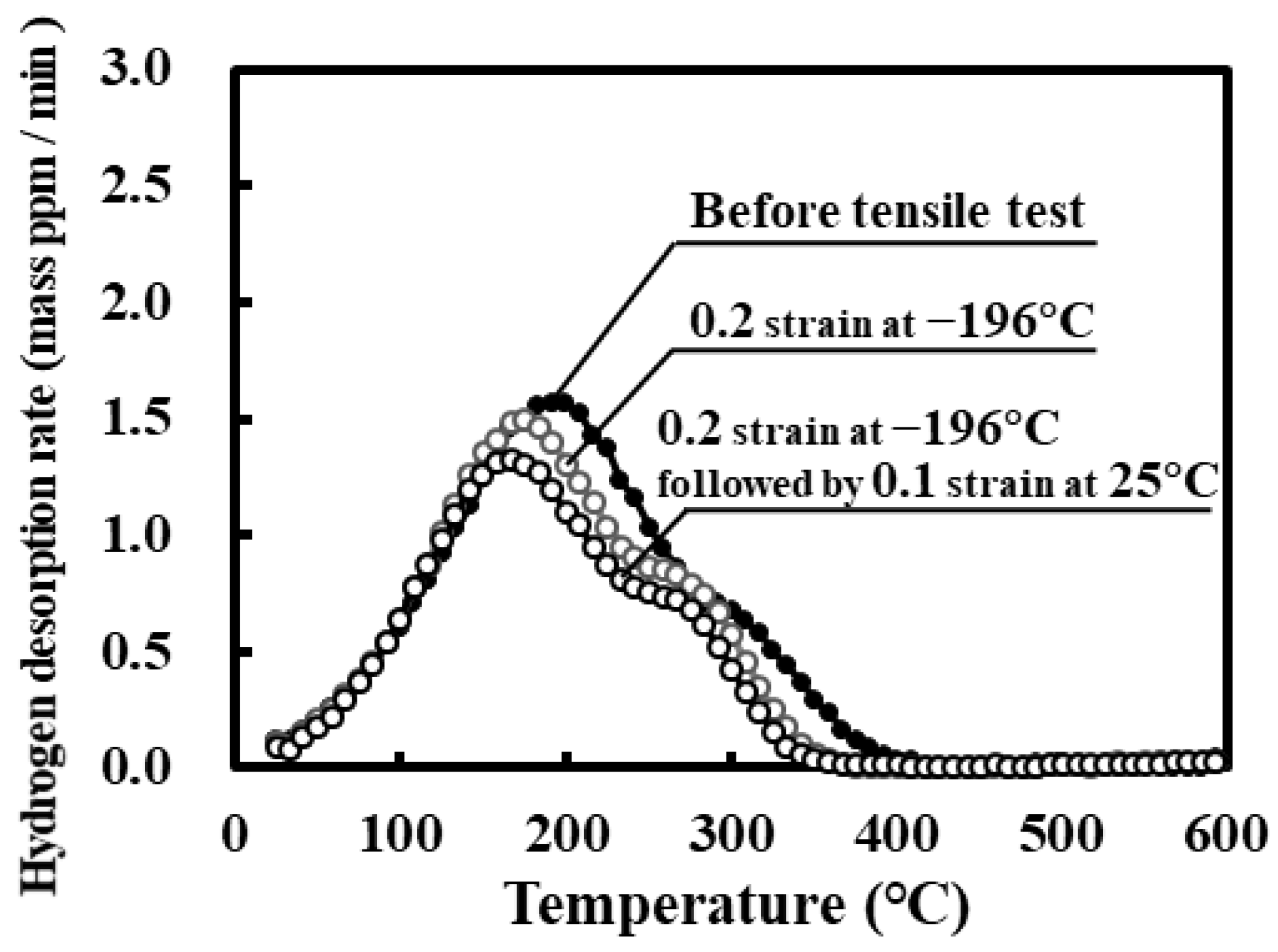 Metals 10 00928 g009 Metals 10 00928 g009
