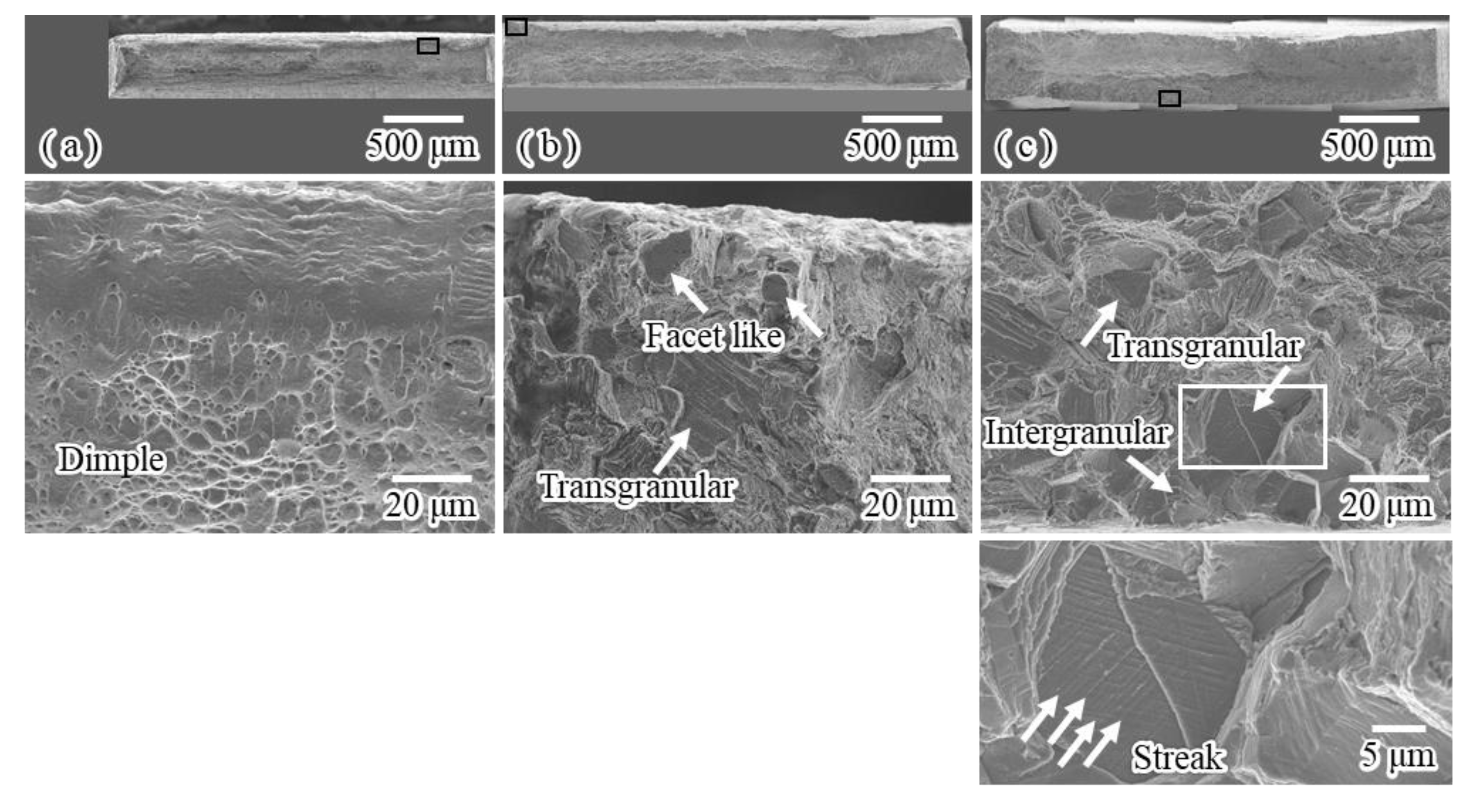 Metals 10 00928 g010 Metals 10 00928 g010