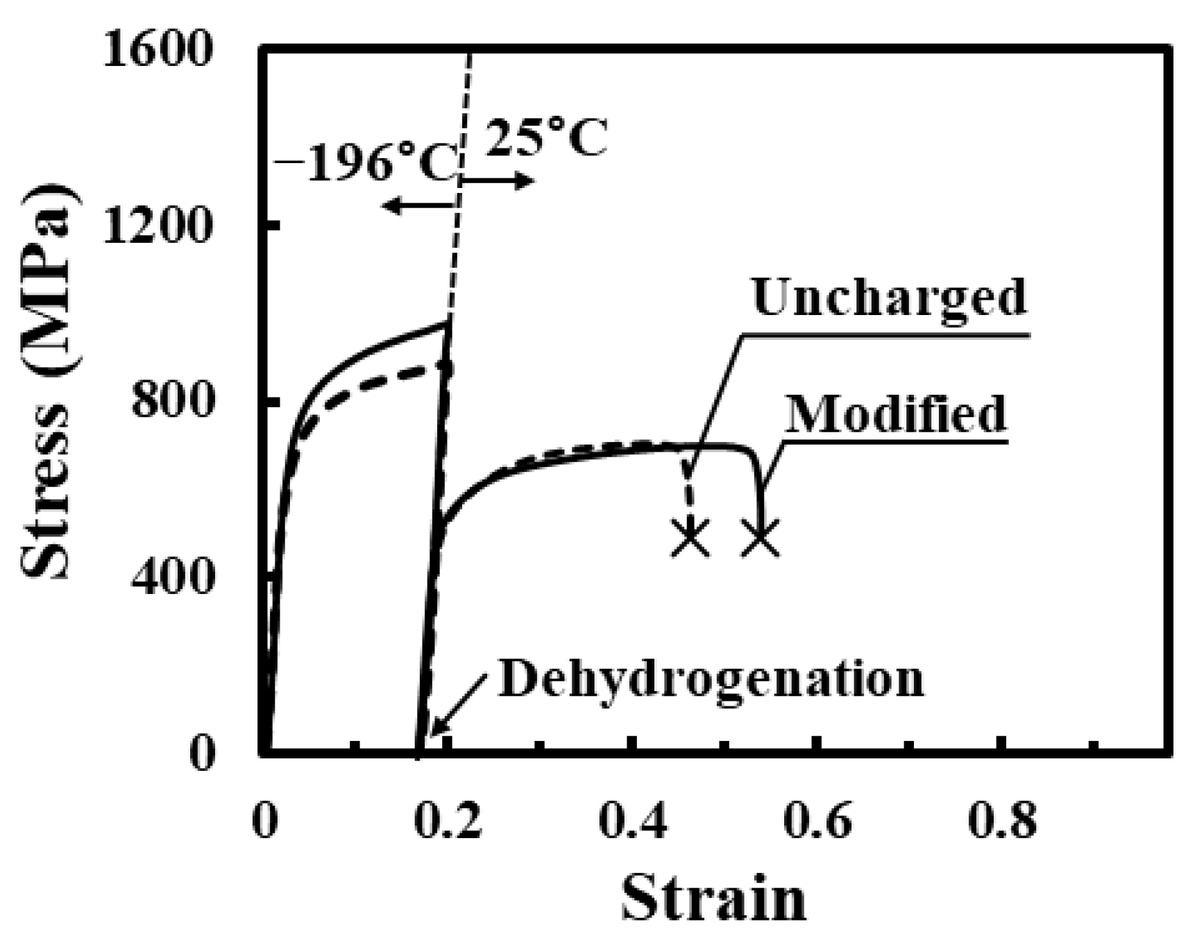 Metals 10 00928 g013 Metals 10 00928 g013
