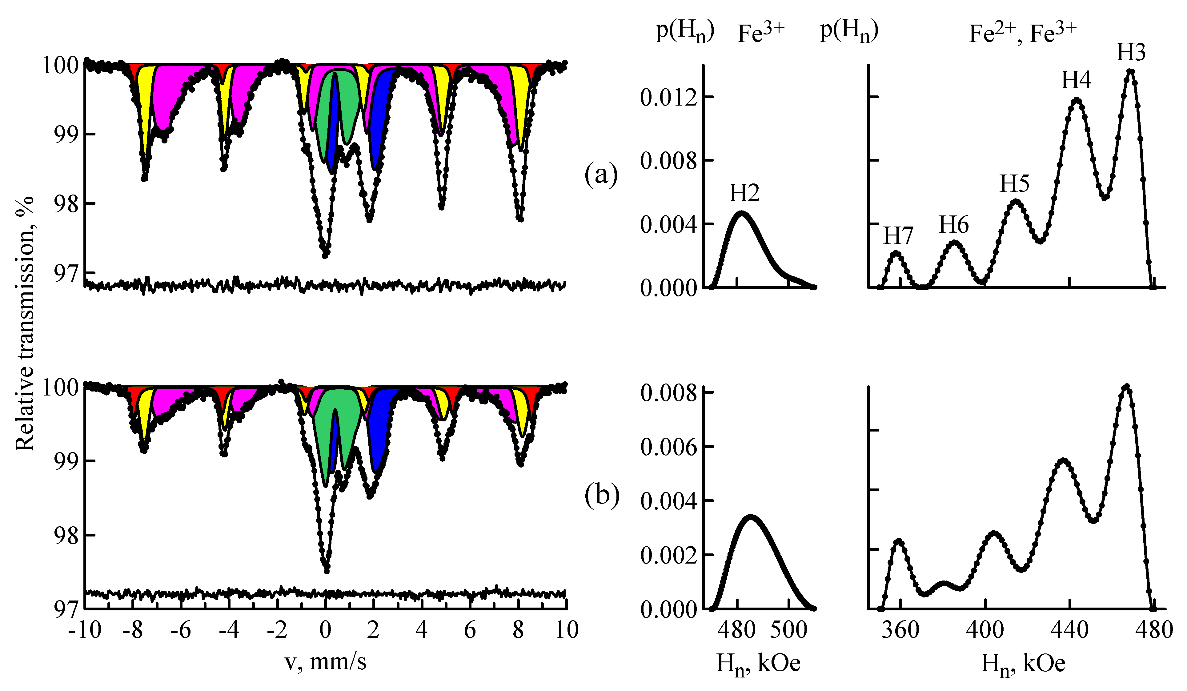 Metals 10 00929 g002