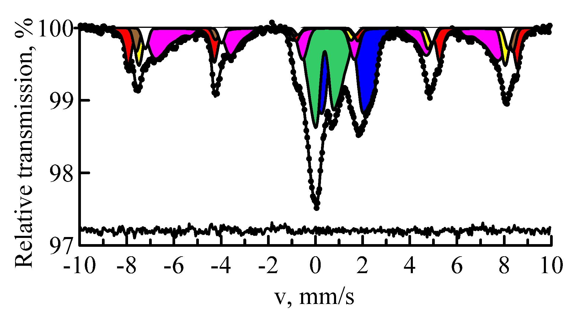 Metals 10 00929 g003