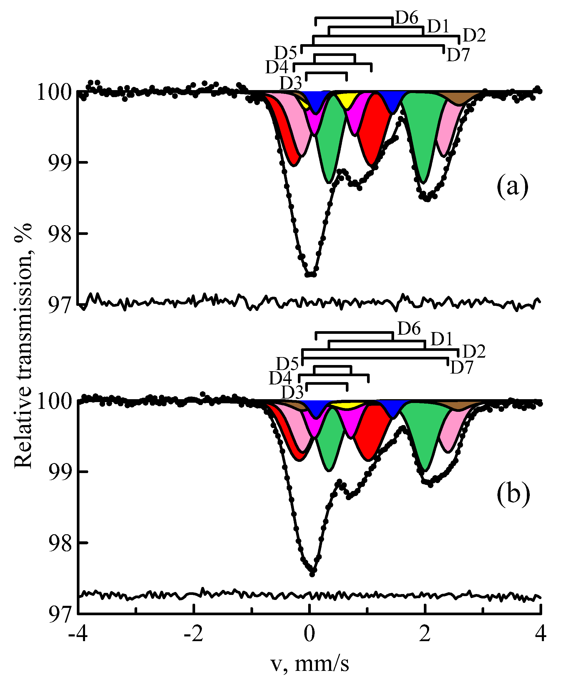 Metals 10 00929 g004