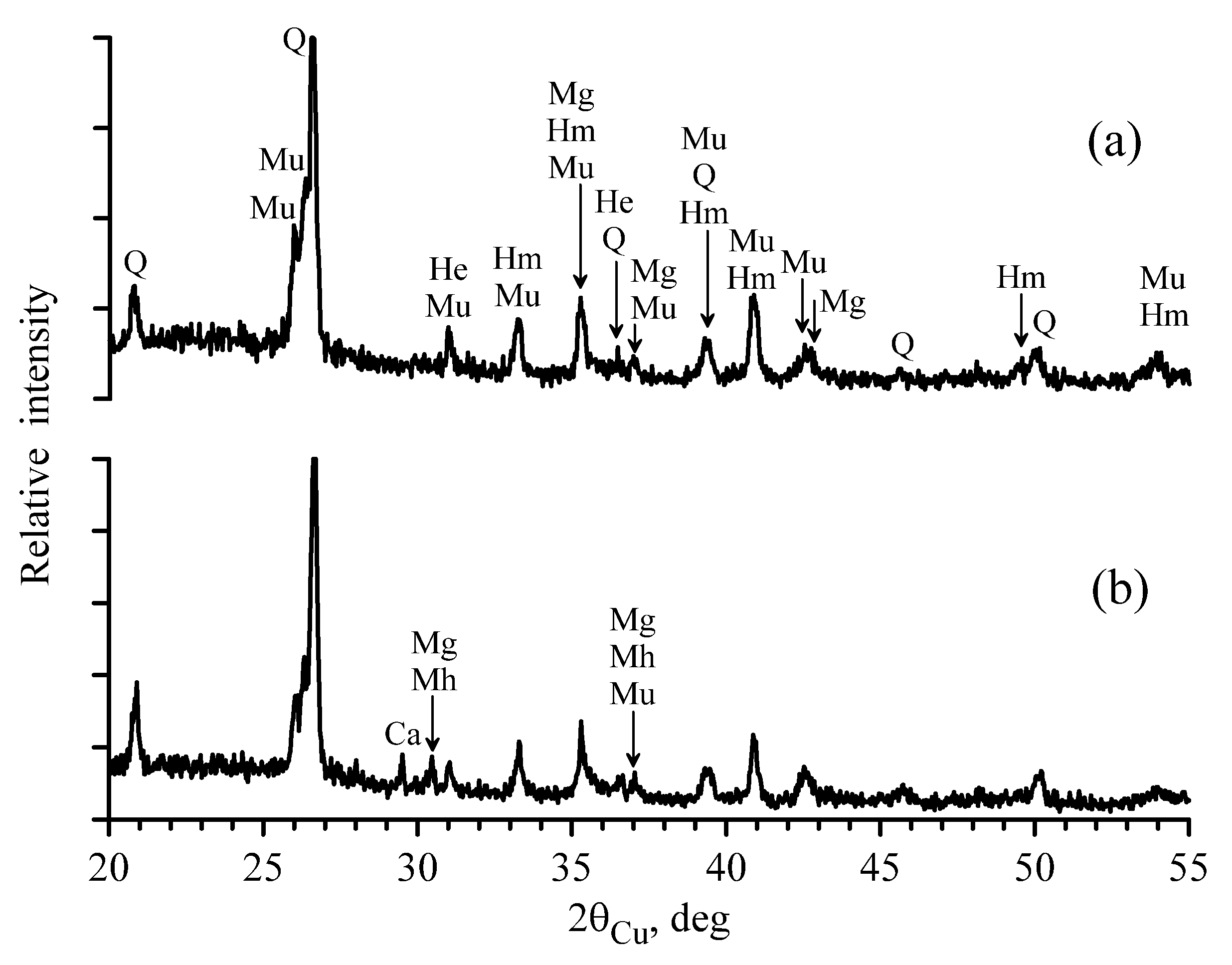 Metals 10 00929 g005