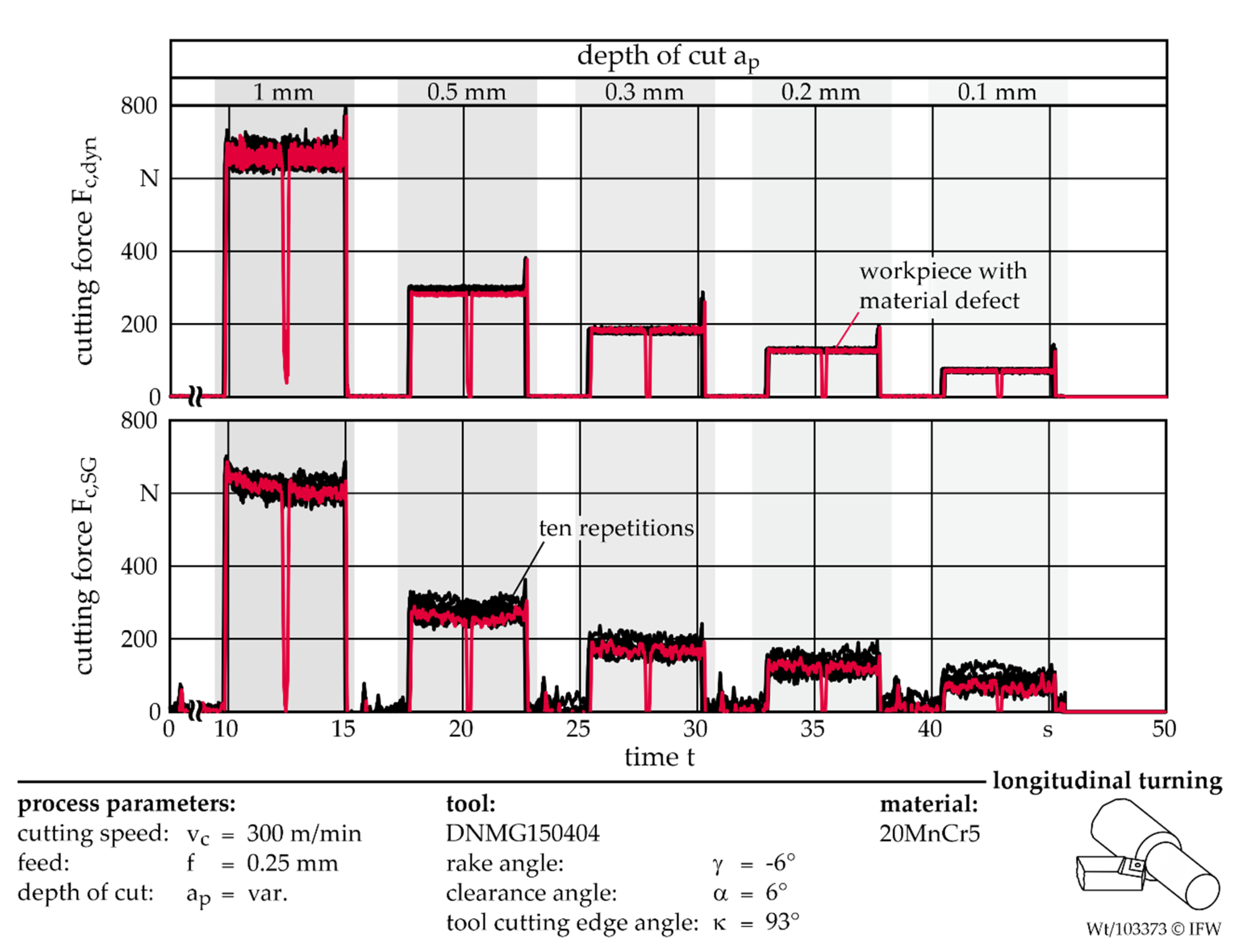 Metals 10 00930 g003 Metals 10 00930 g003