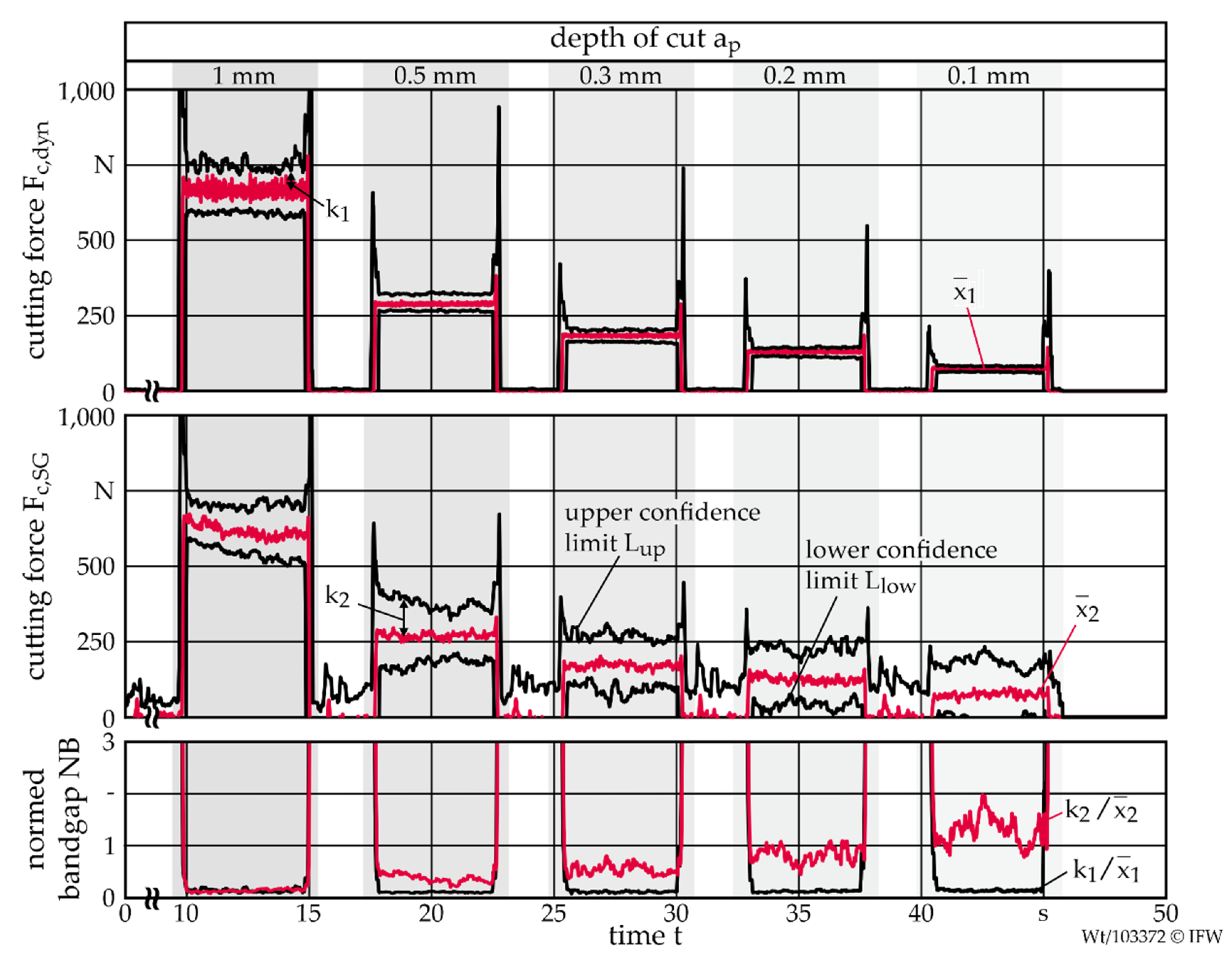 Metals 10 00930 g004 Metals 10 00930 g004